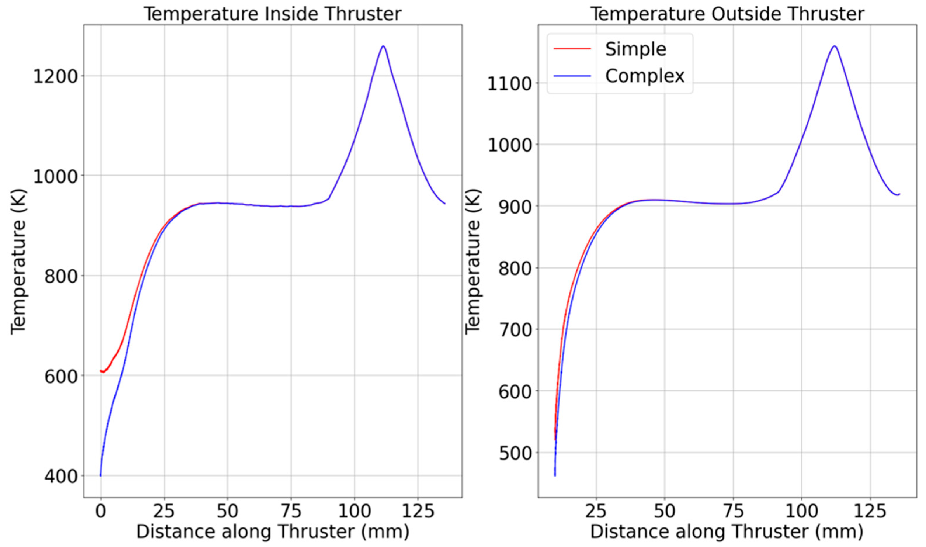 Materials 18 03196 g004