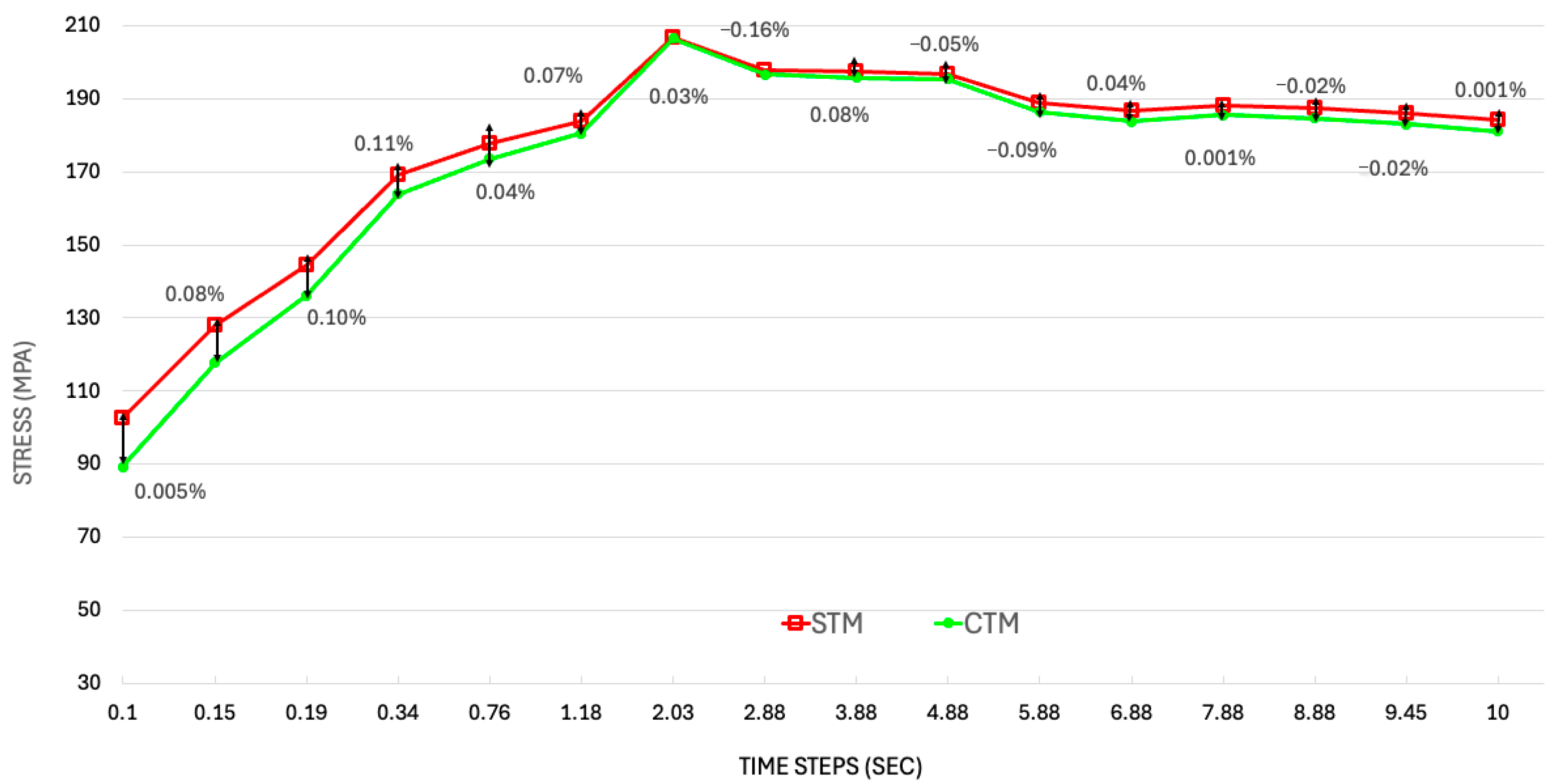 Materials 18 03196 g008