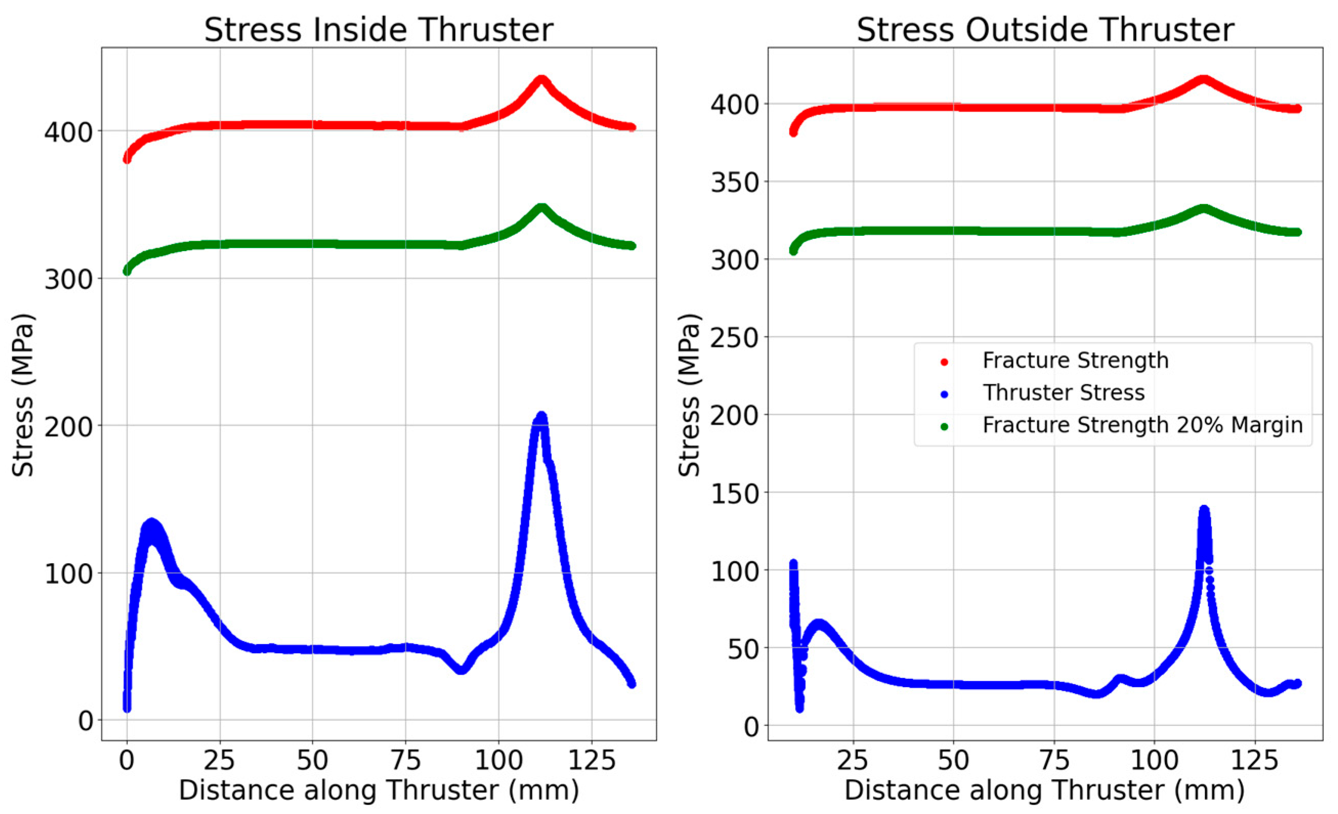 Materials 18 03196 g009