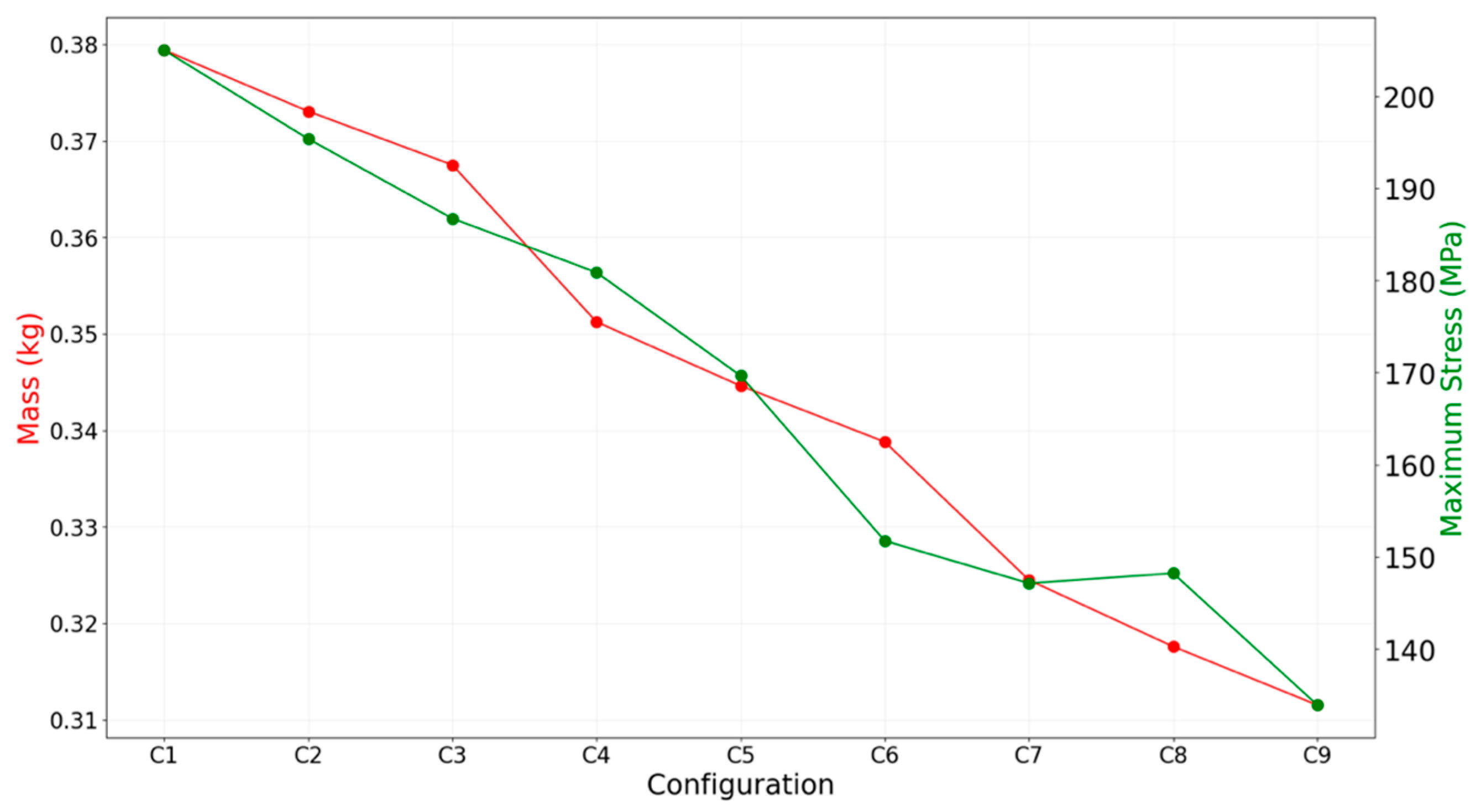 Materials 18 03196 g010