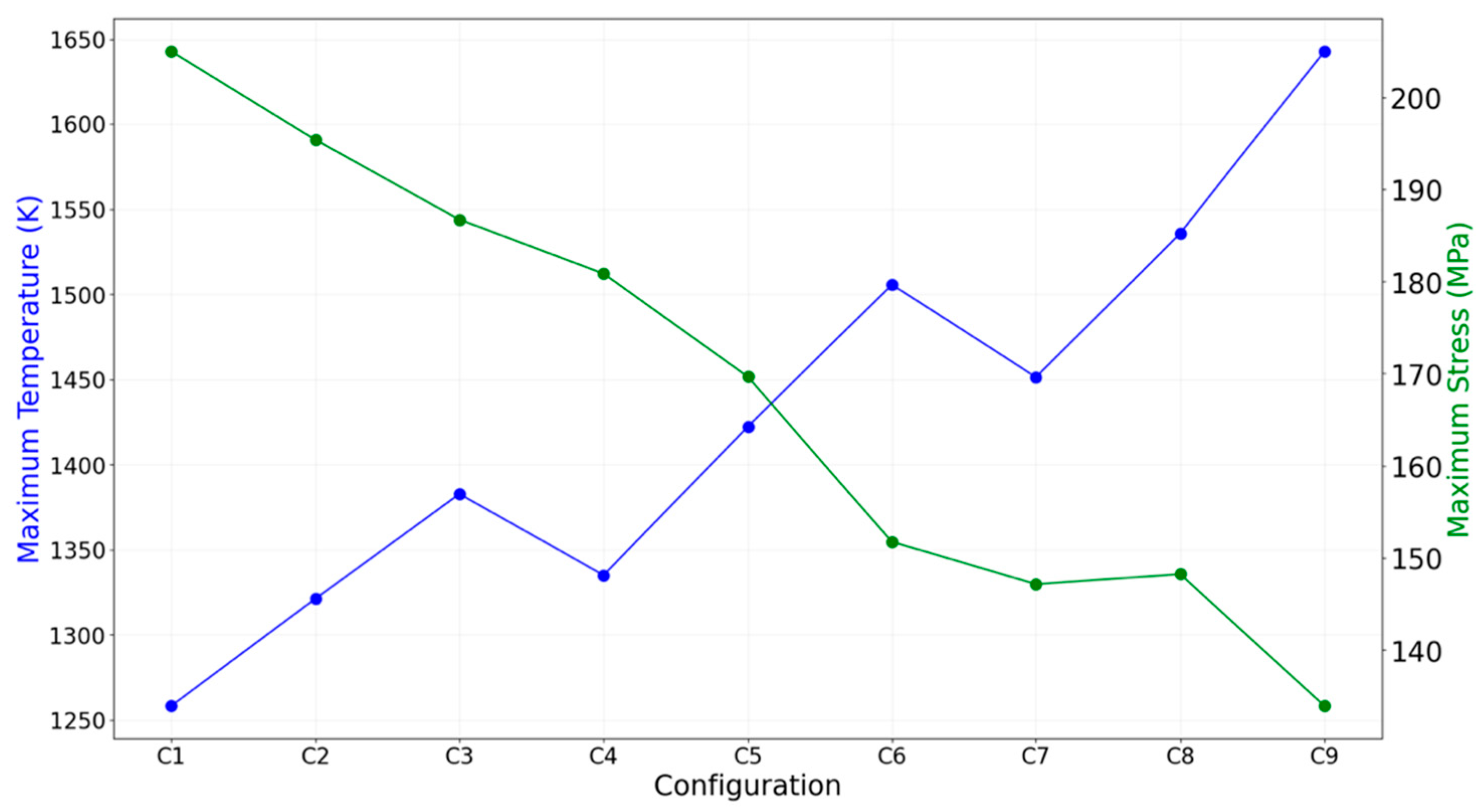 Materials 18 03196 g011