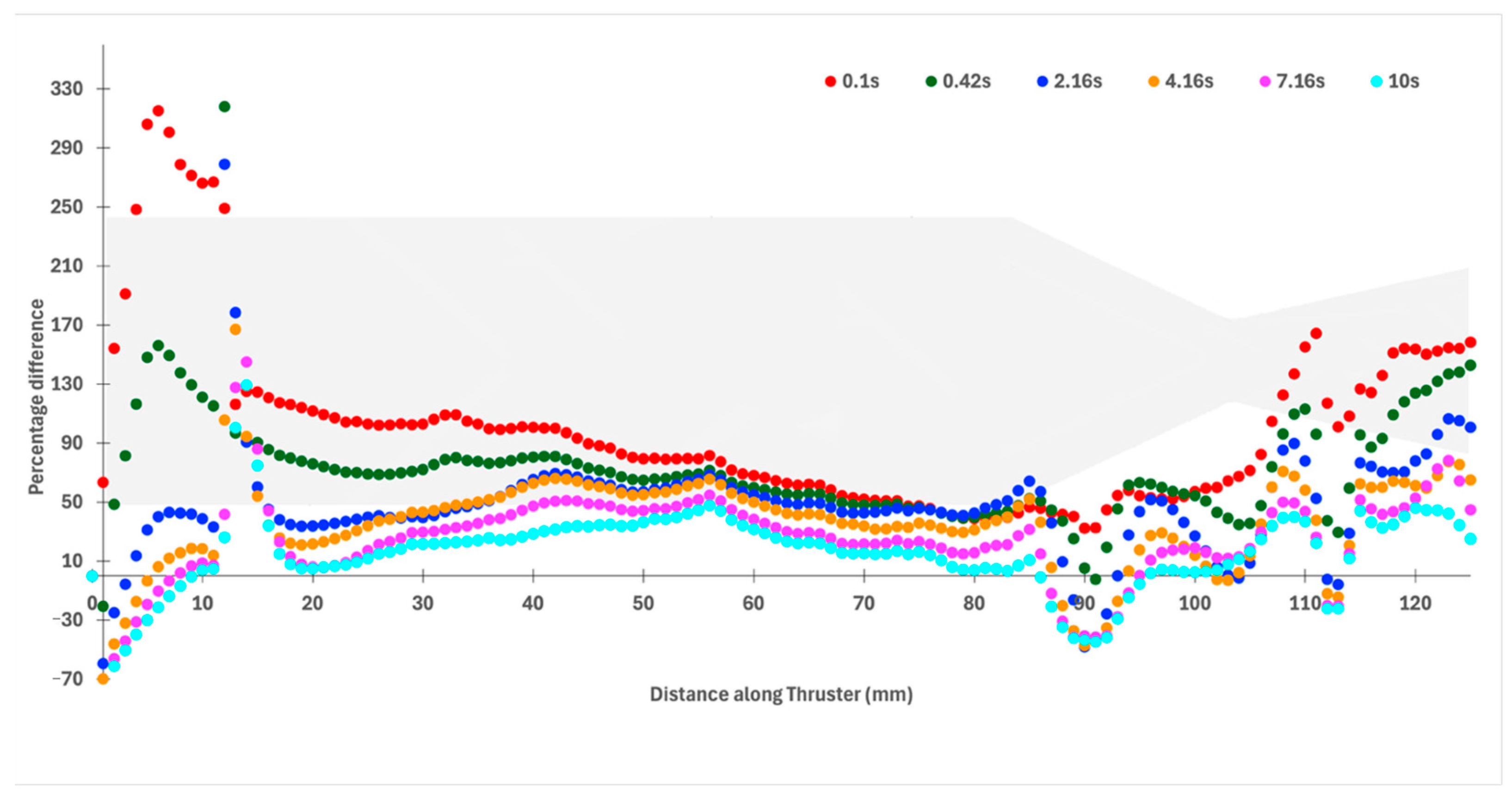 Materials 18 03196 g016