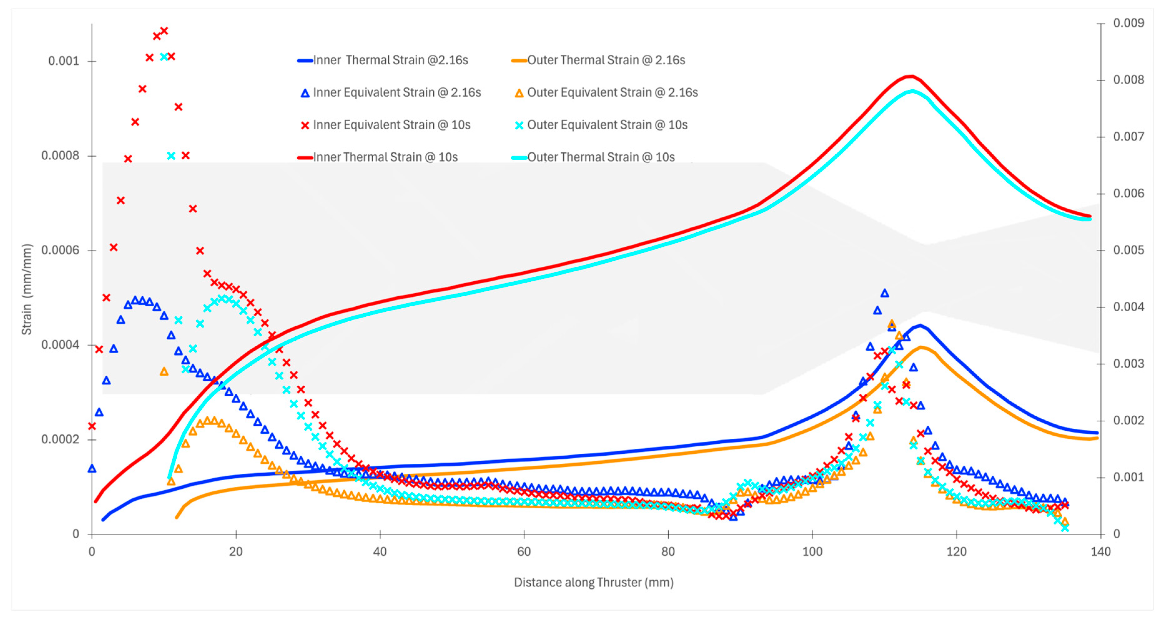 Materials 18 03196 g018