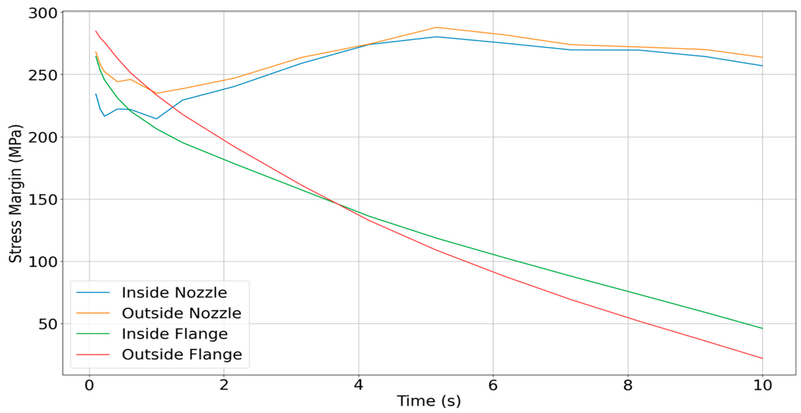 Materials 18 03196 g020