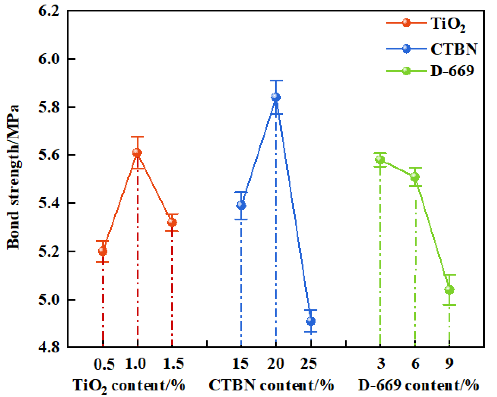Materials 18 03197 g008