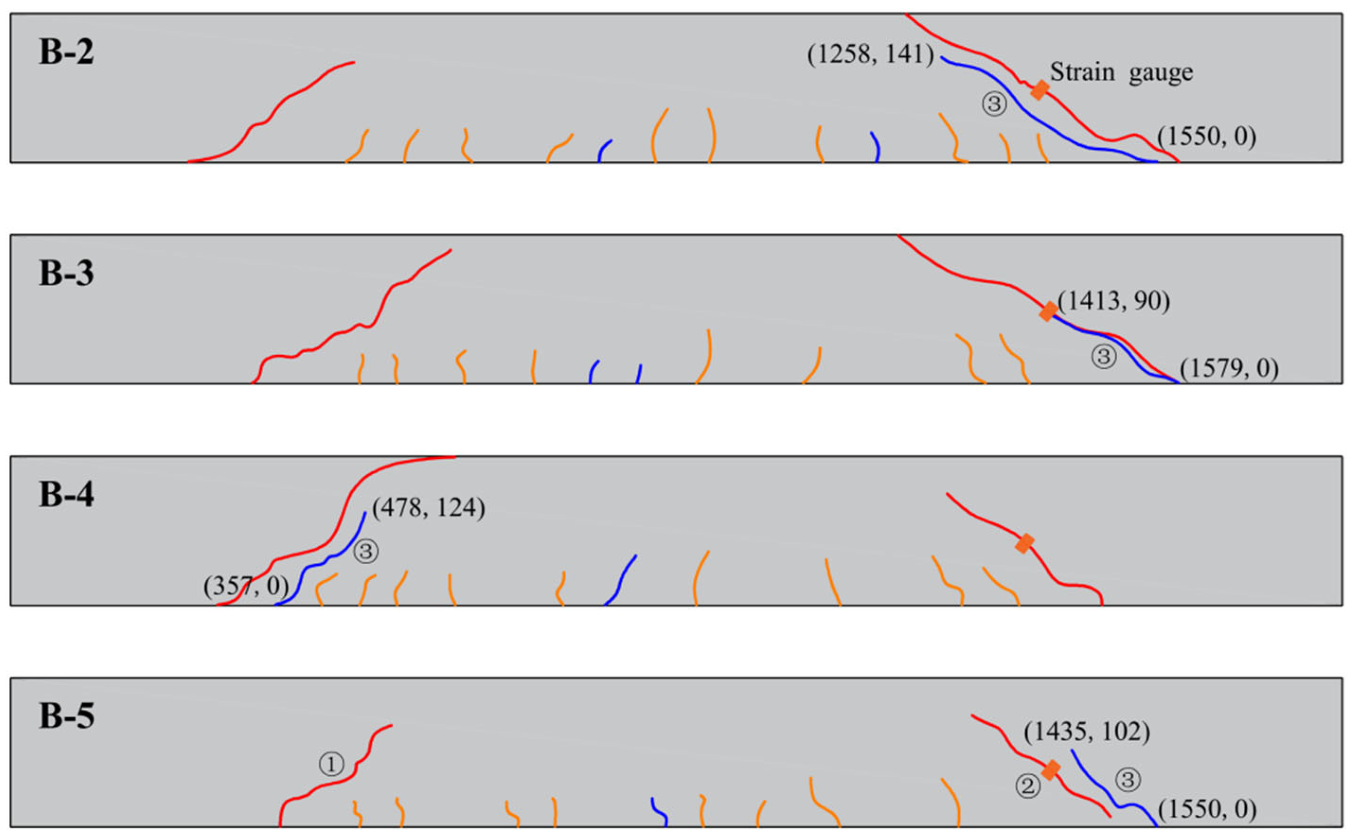 Materials 18 03197 g012