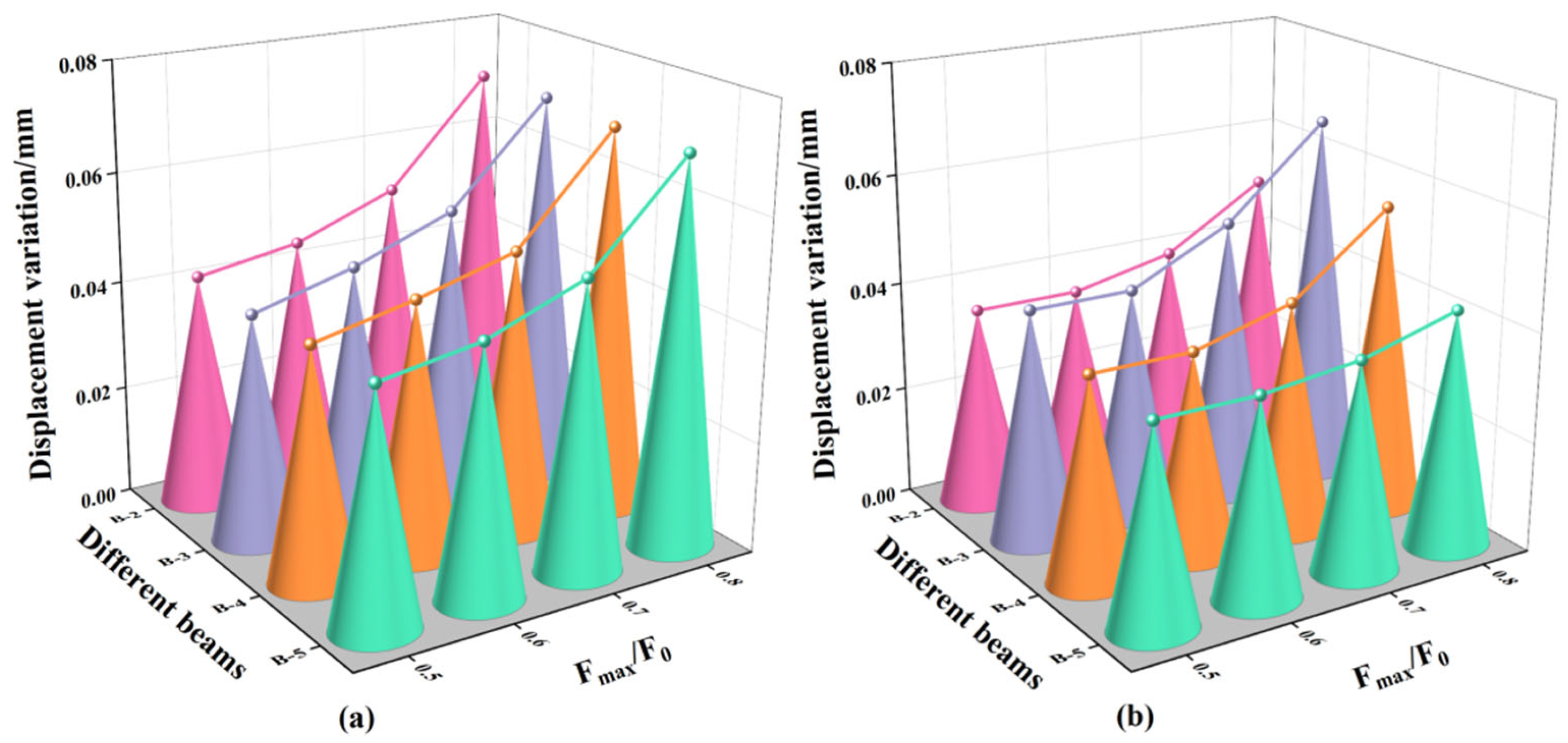 Materials 18 03197 g017