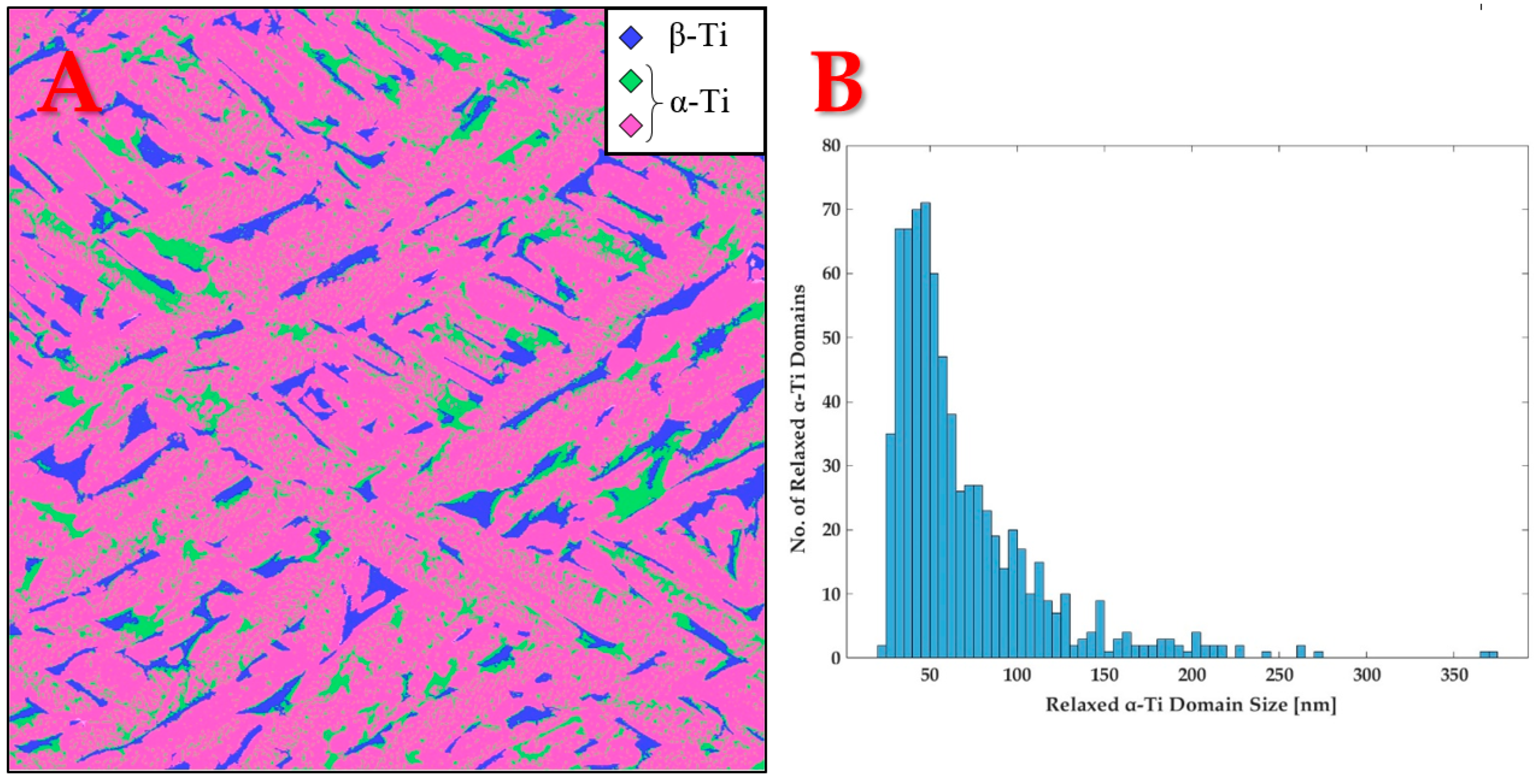 Materials 18 03198 g003