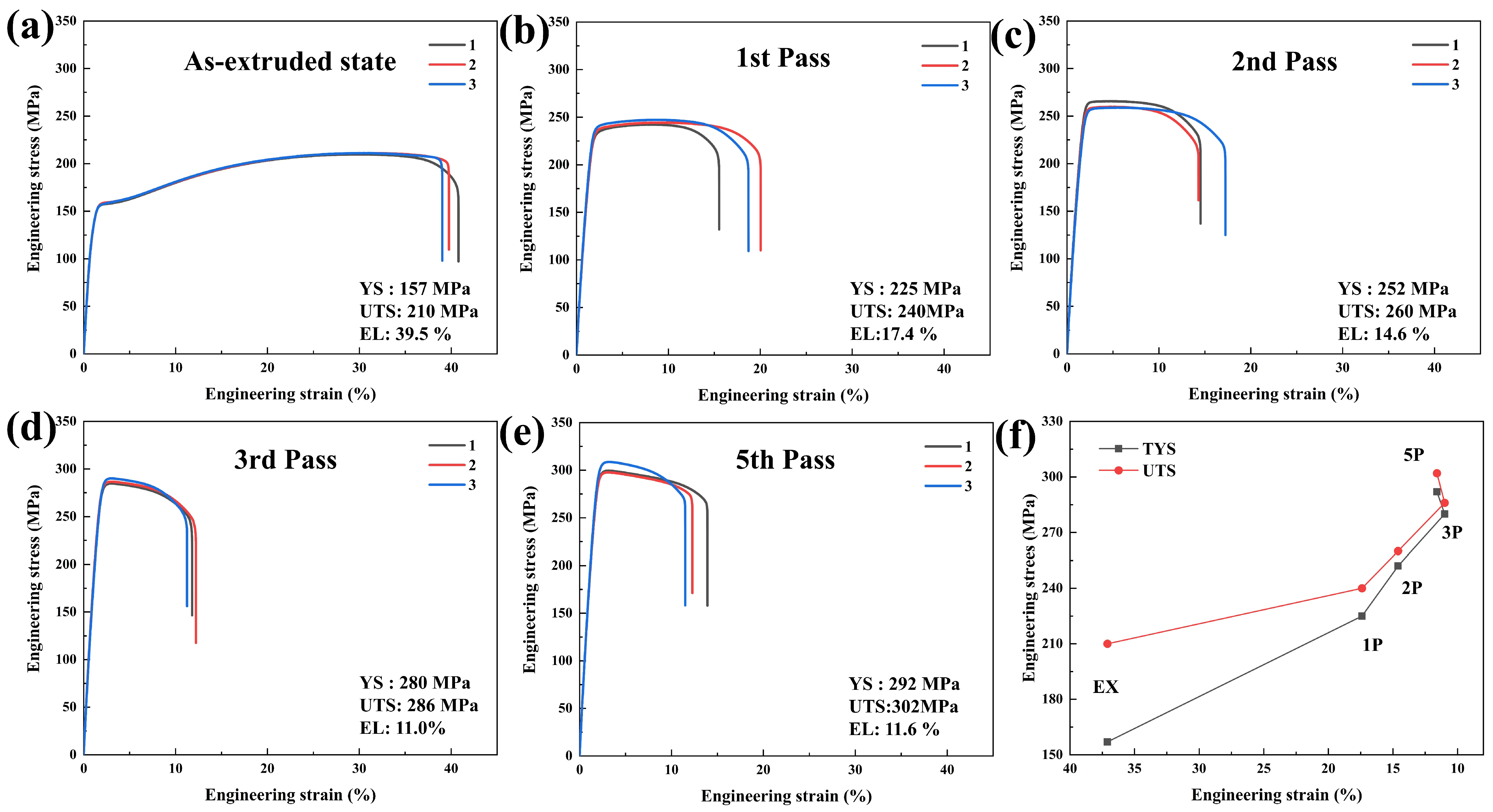 Materials 18 03199 g003