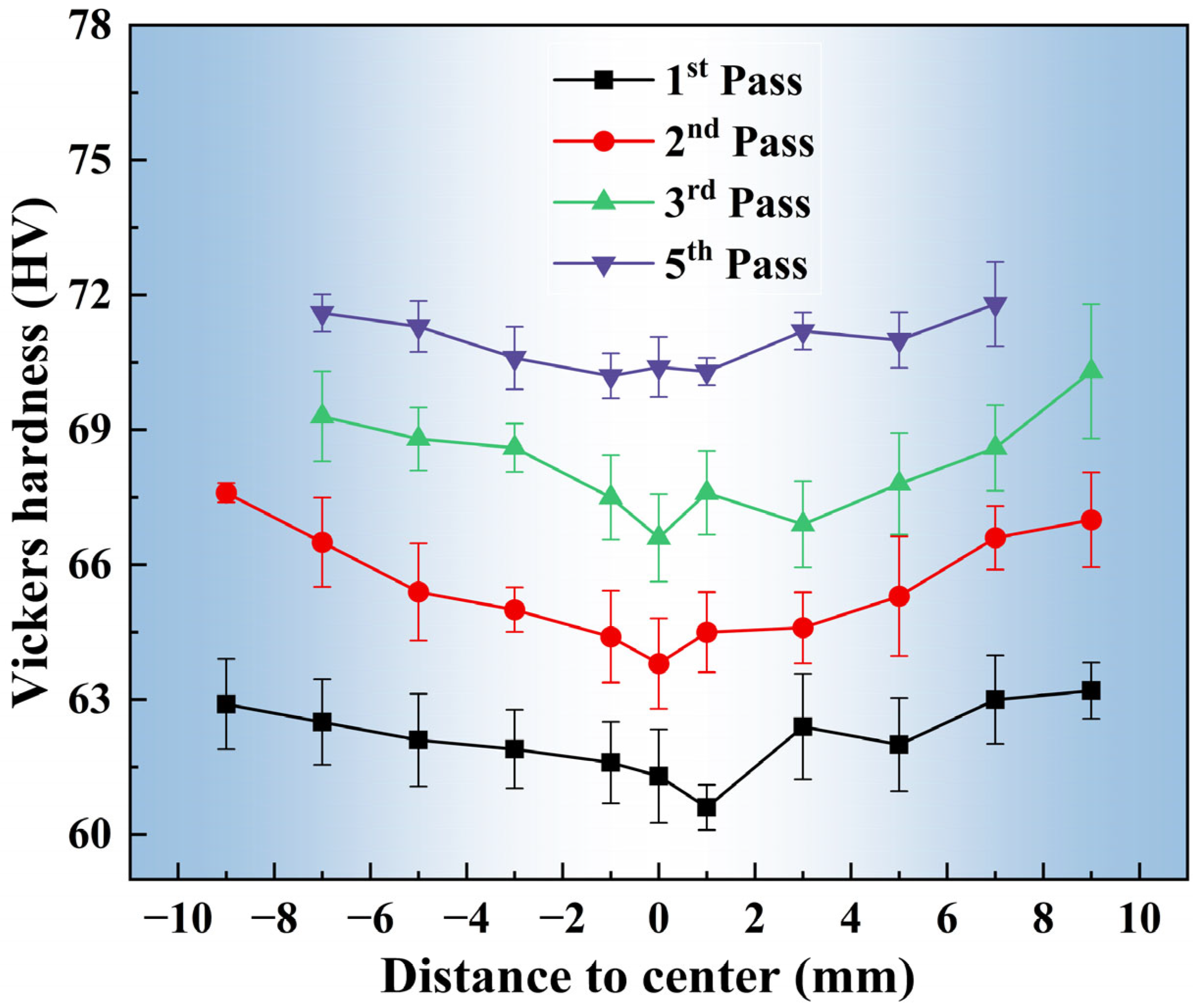 Materials 18 03199 g004