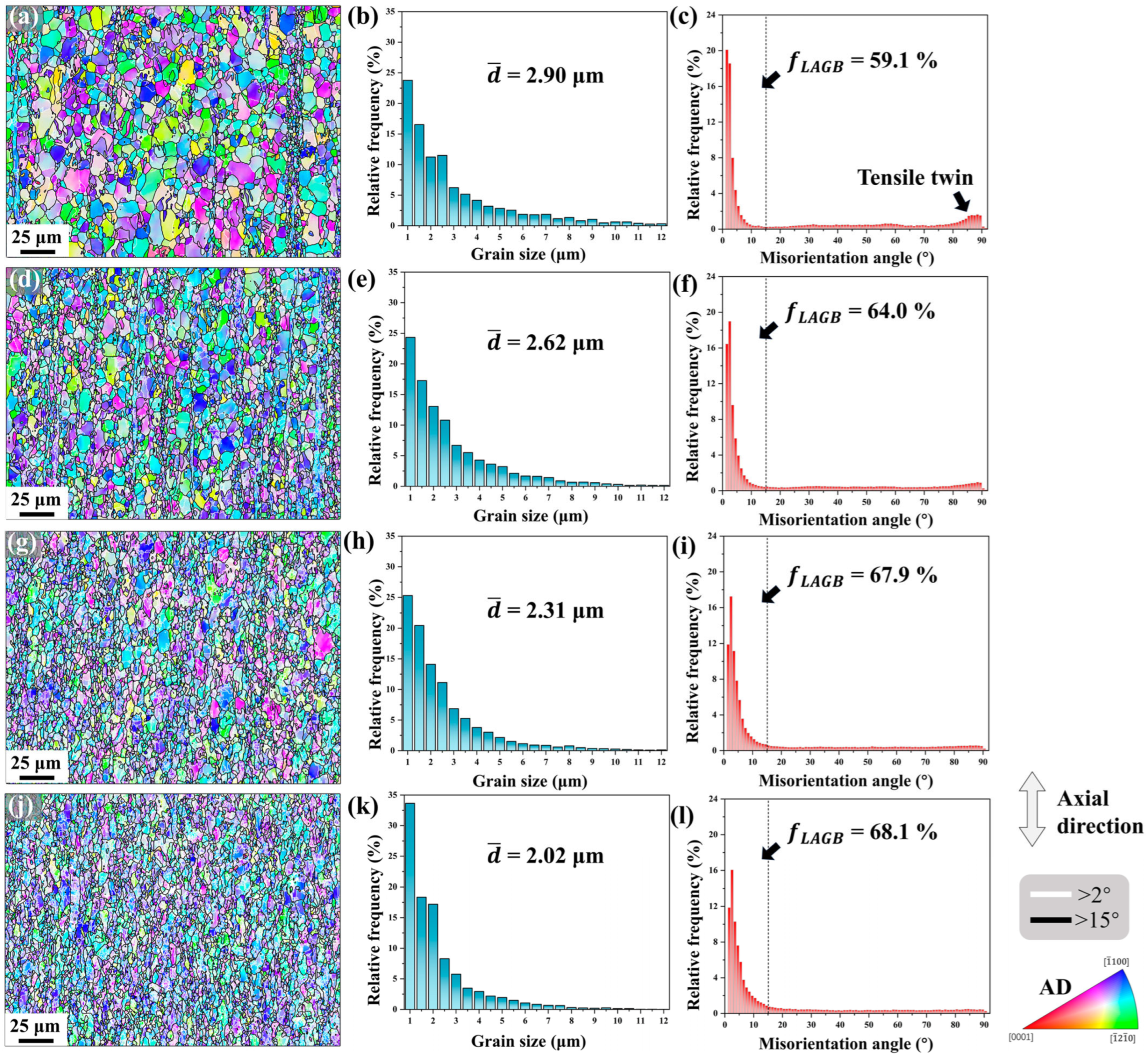 Materials 18 03199 g006