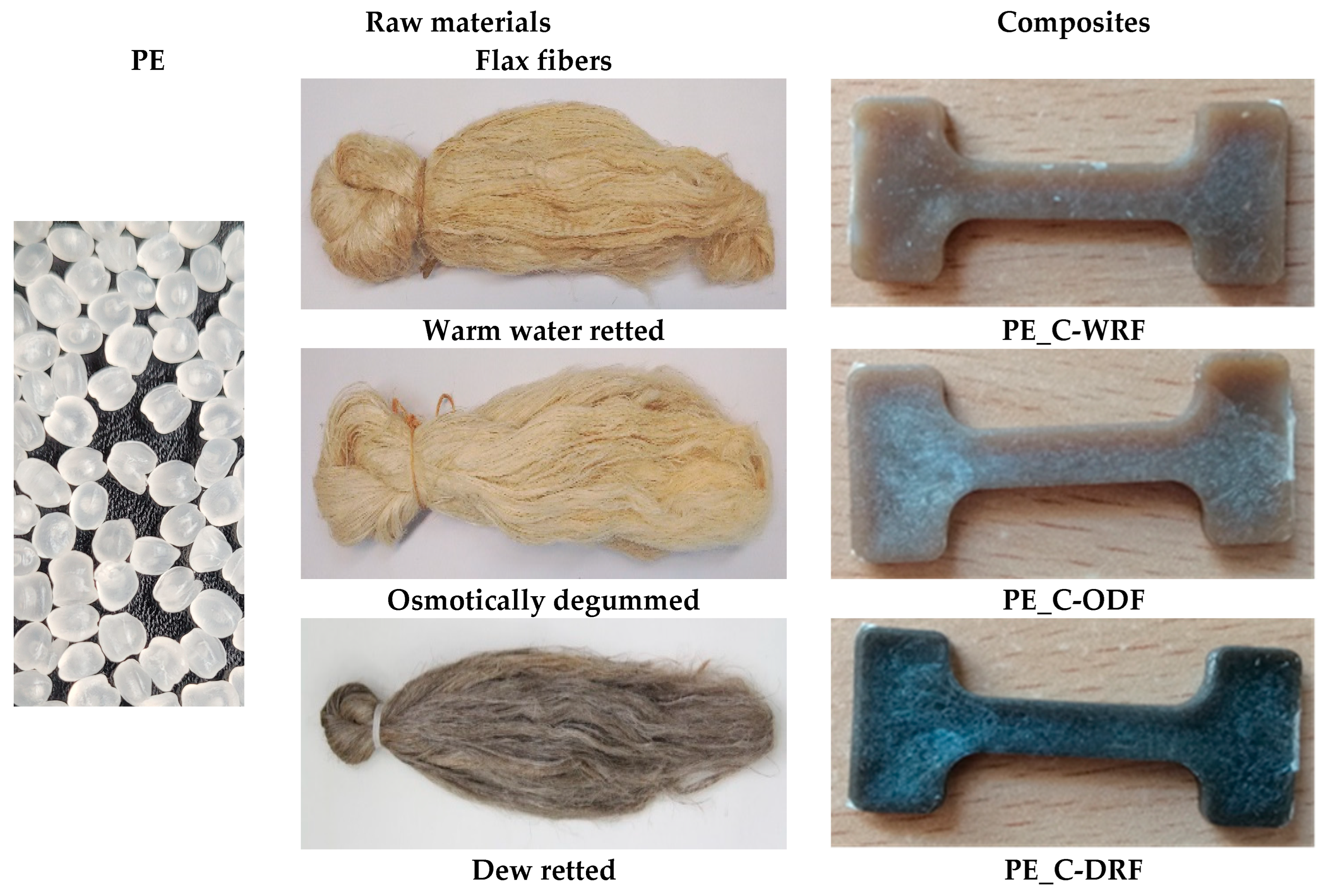 Materials 18 03200 g003