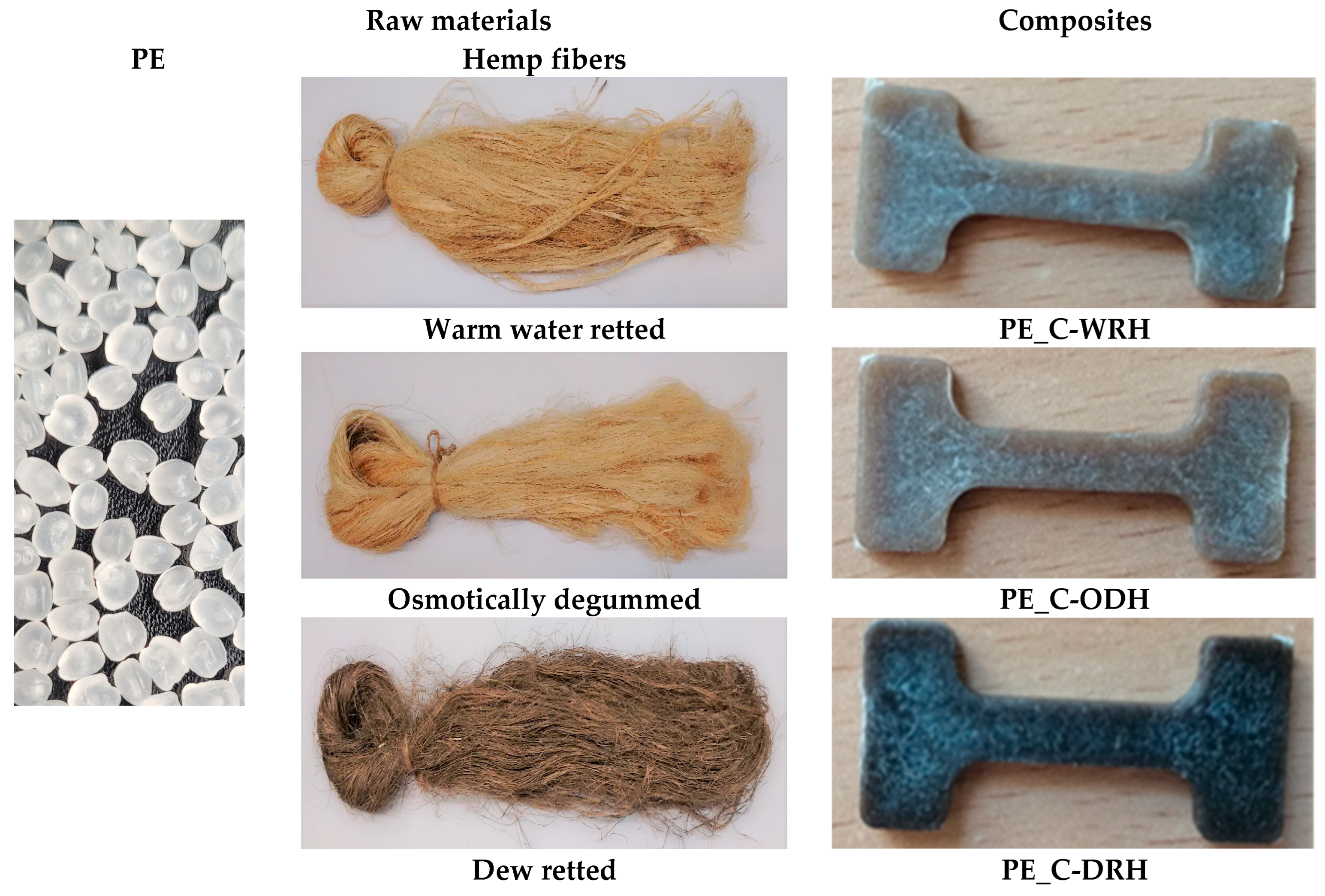 Materials 18 03200 g004