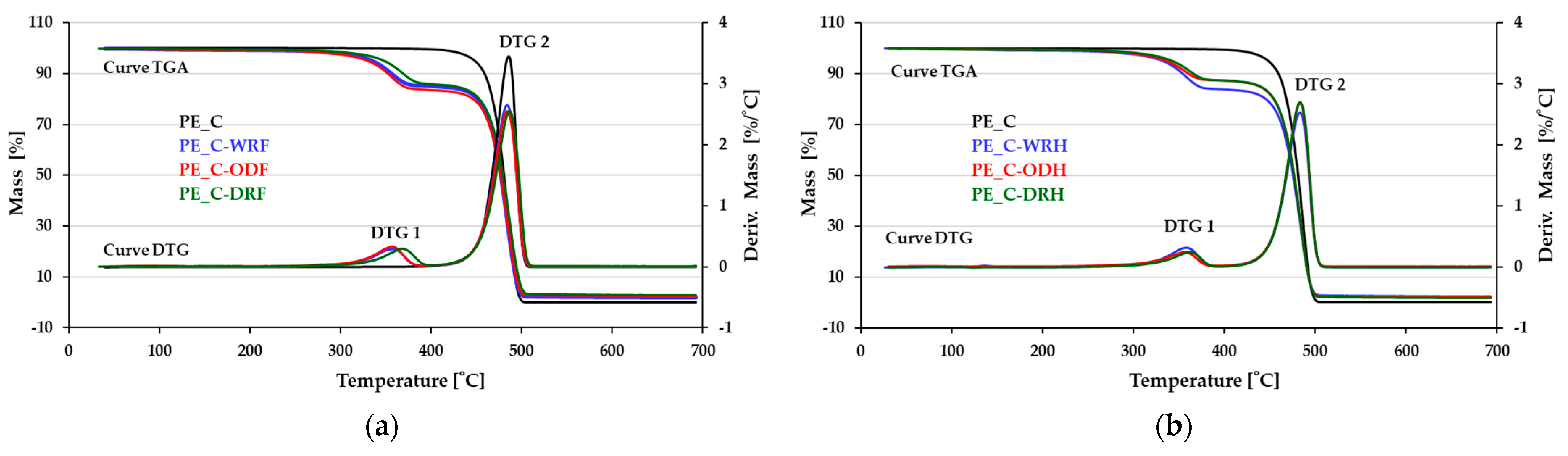 Materials 18 03200 g007