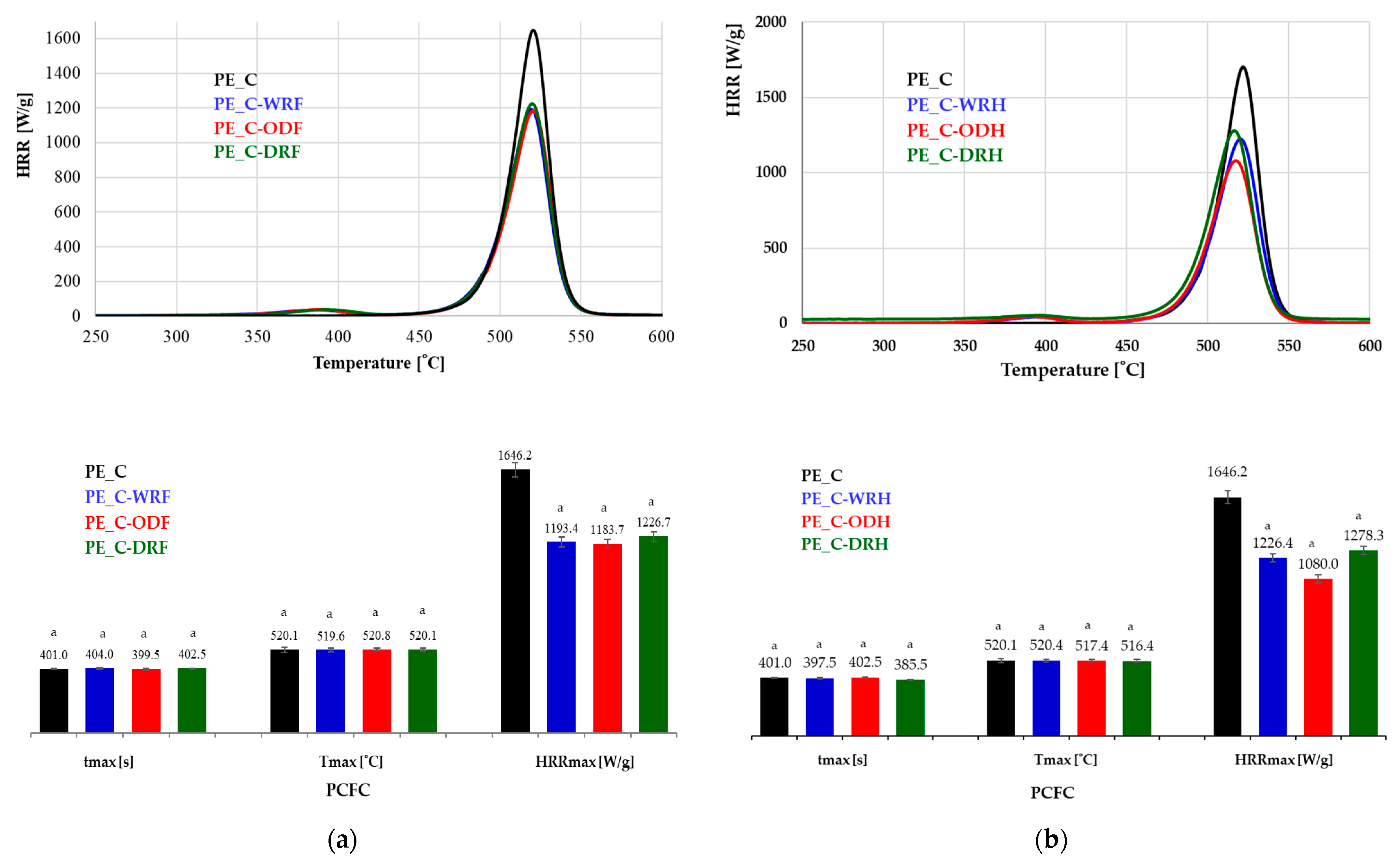 Materials 18 03200 g010