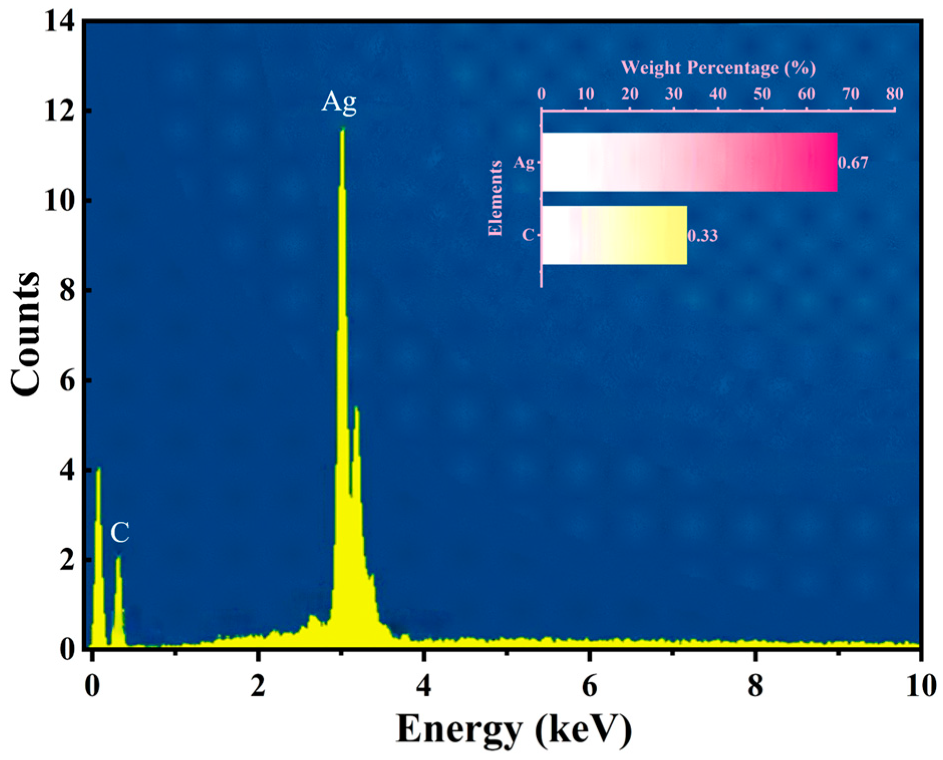Materials 18 03201 g006