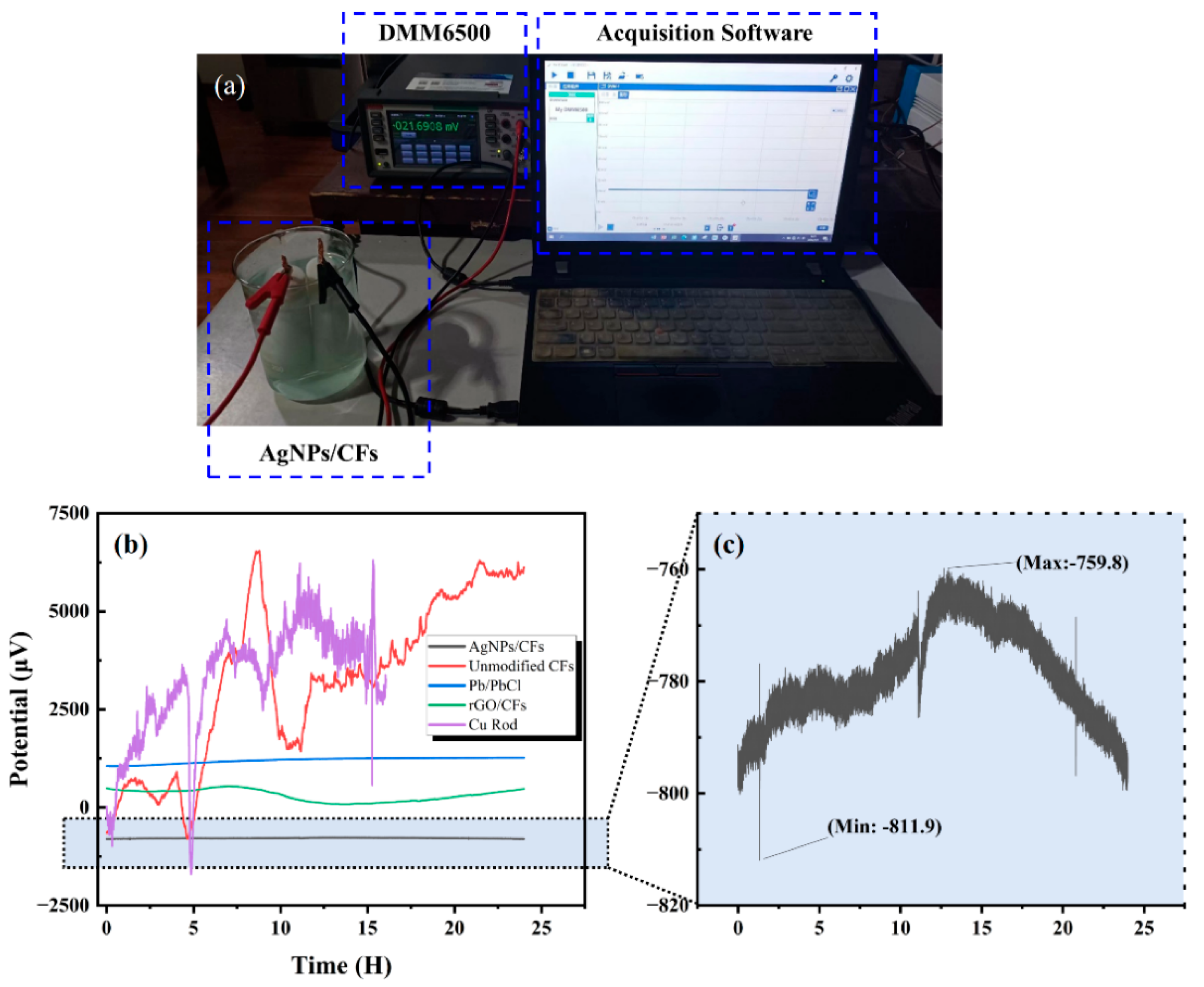 Materials 18 03201 g009
