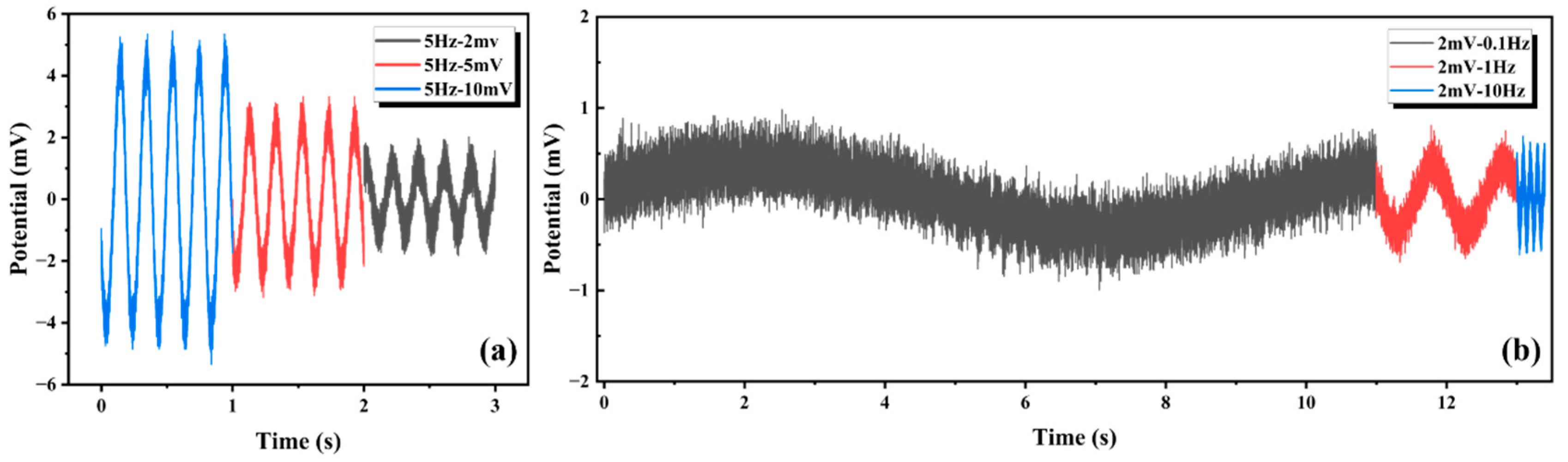 Materials 18 03201 g014