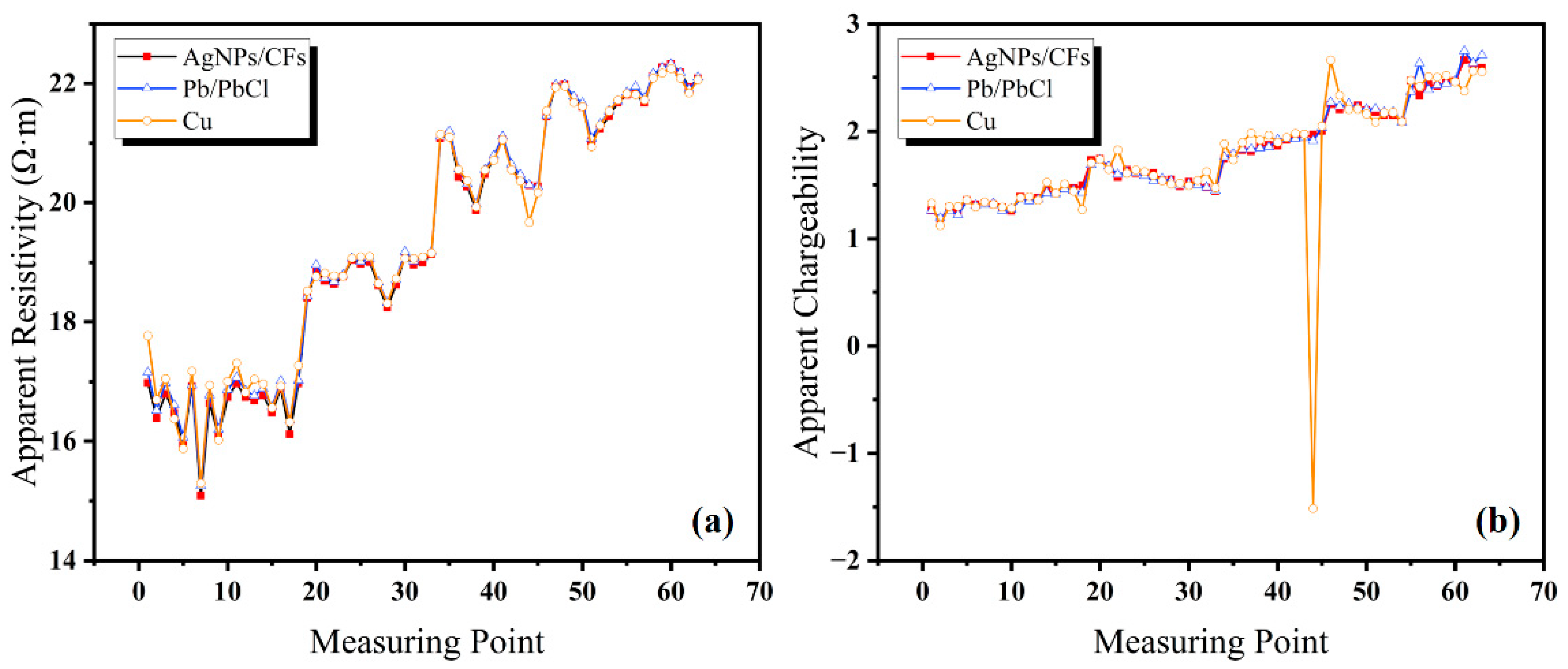 Materials 18 03201 g015