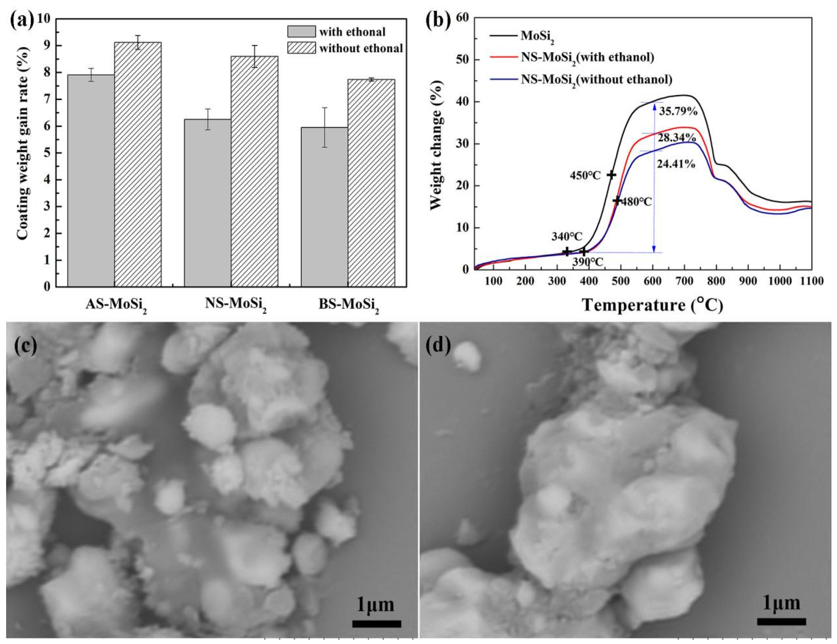 Materials 18 03203 g001