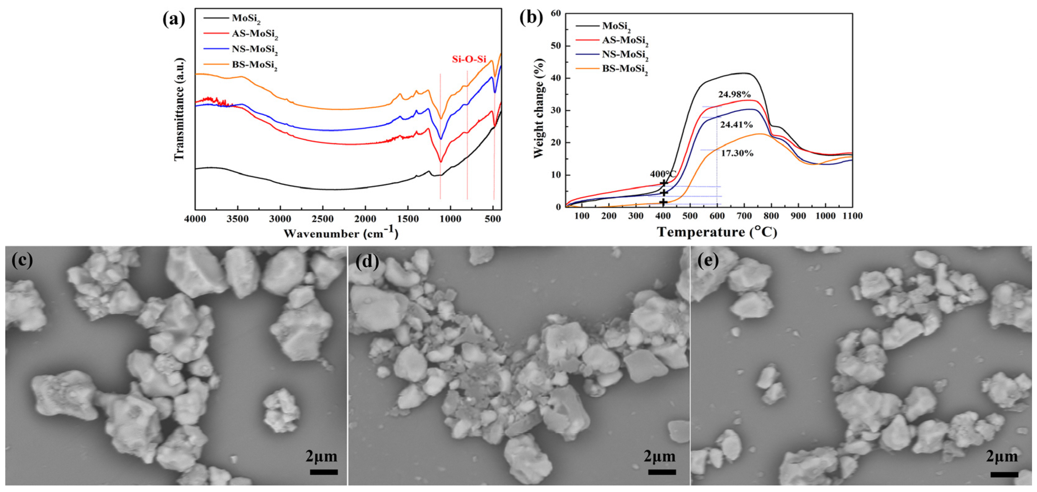 Materials 18 03203 g002