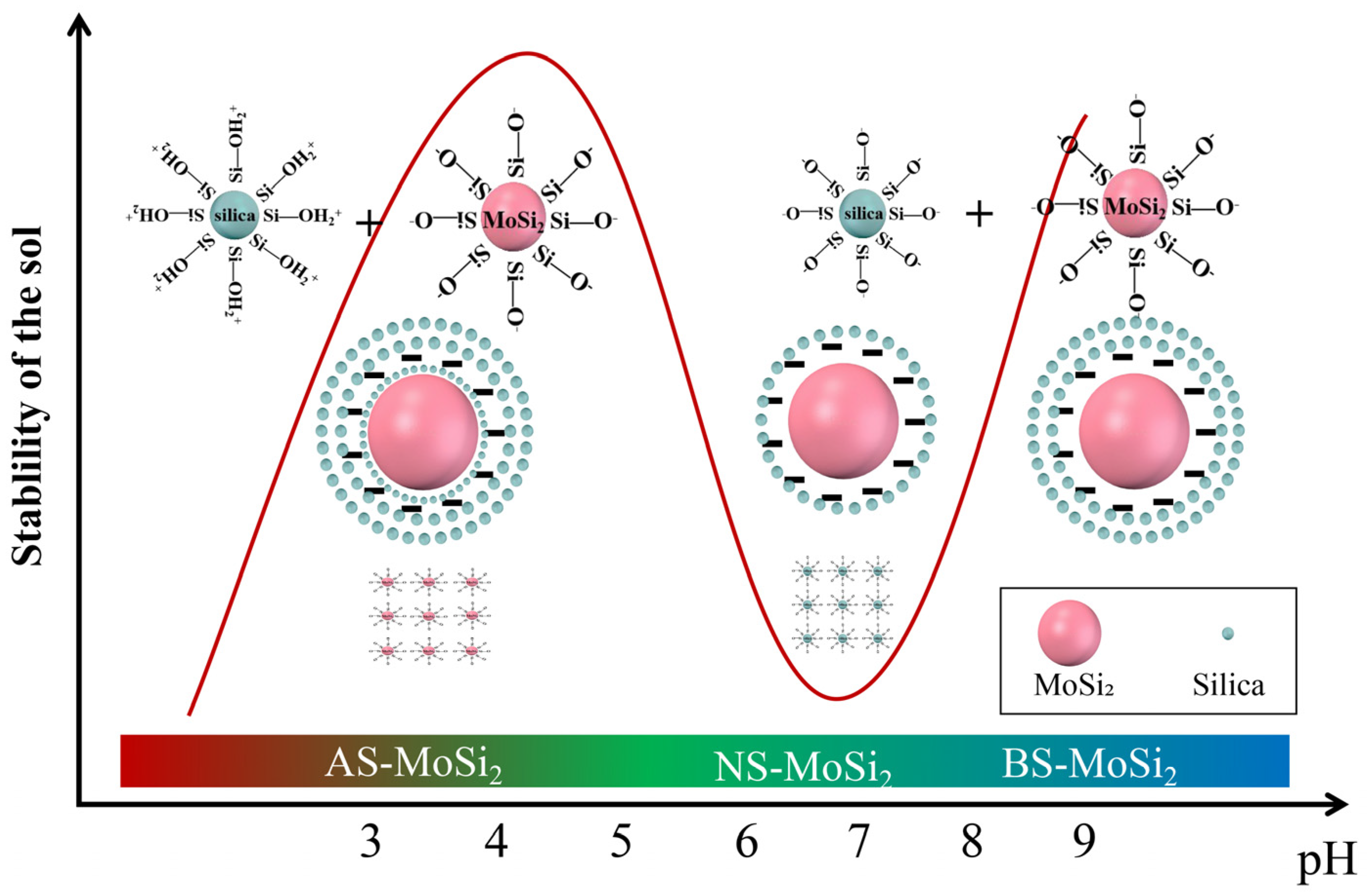 Materials 18 03203 g007