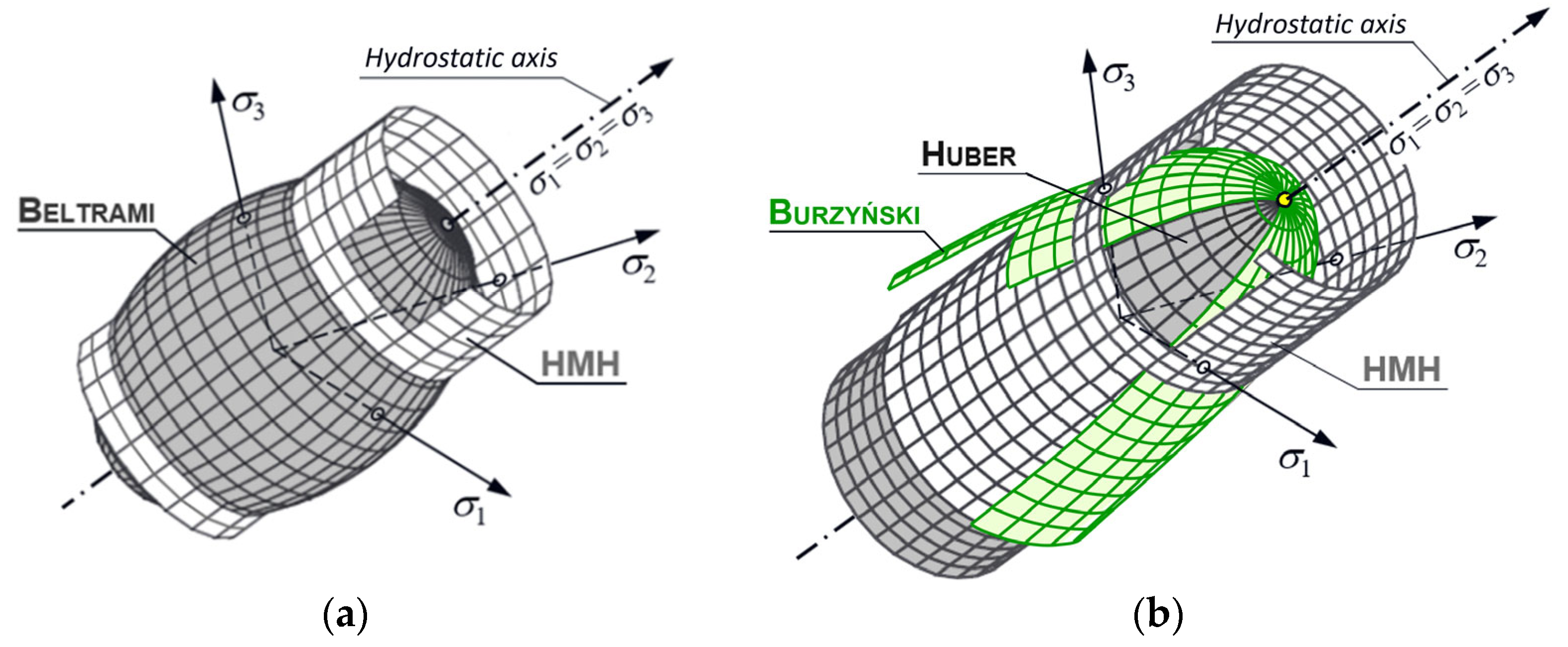 Materials 18 03204 g001 Materials 18 03204 g001