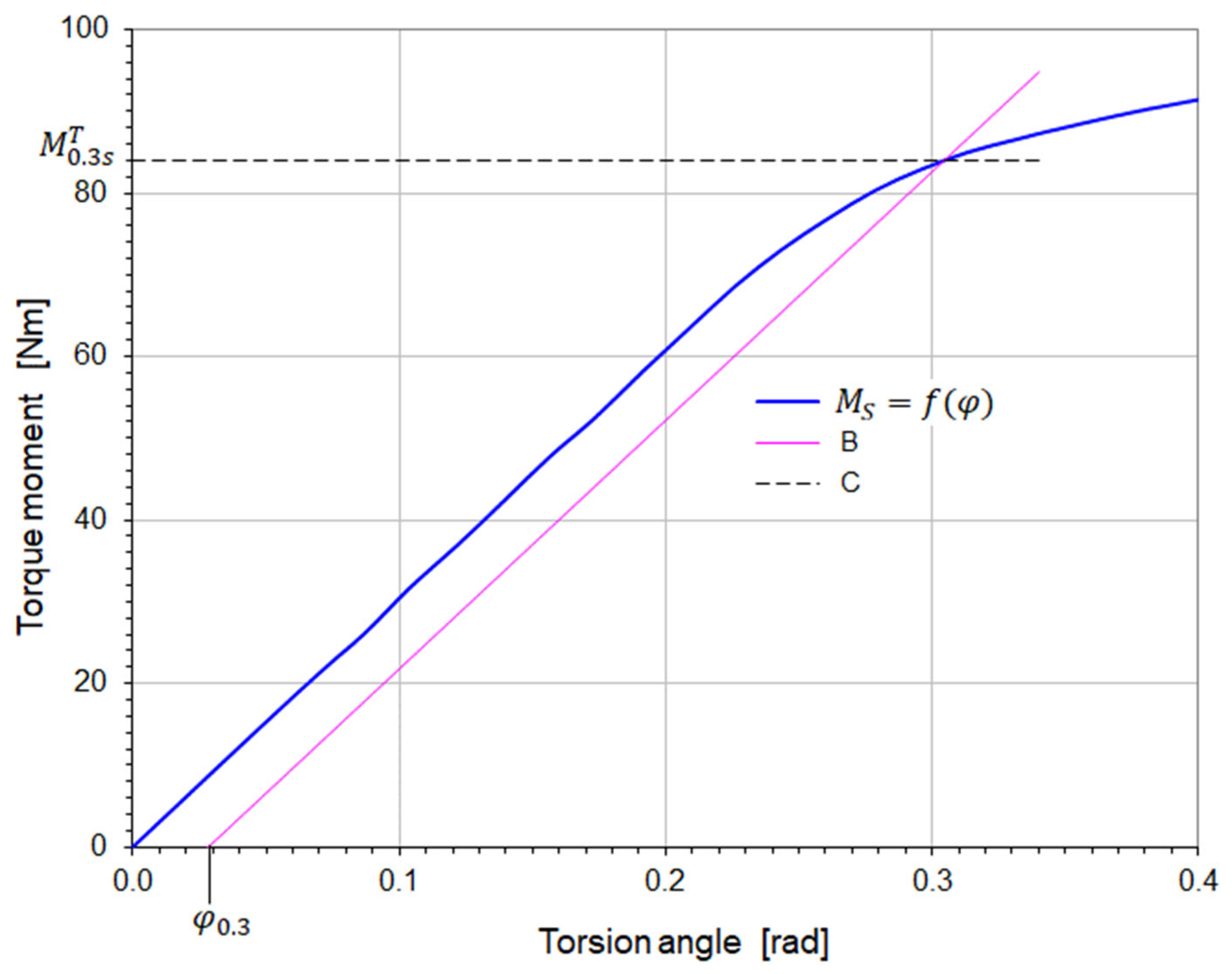 Materials 18 03204 g004 Materials 18 03204 g004