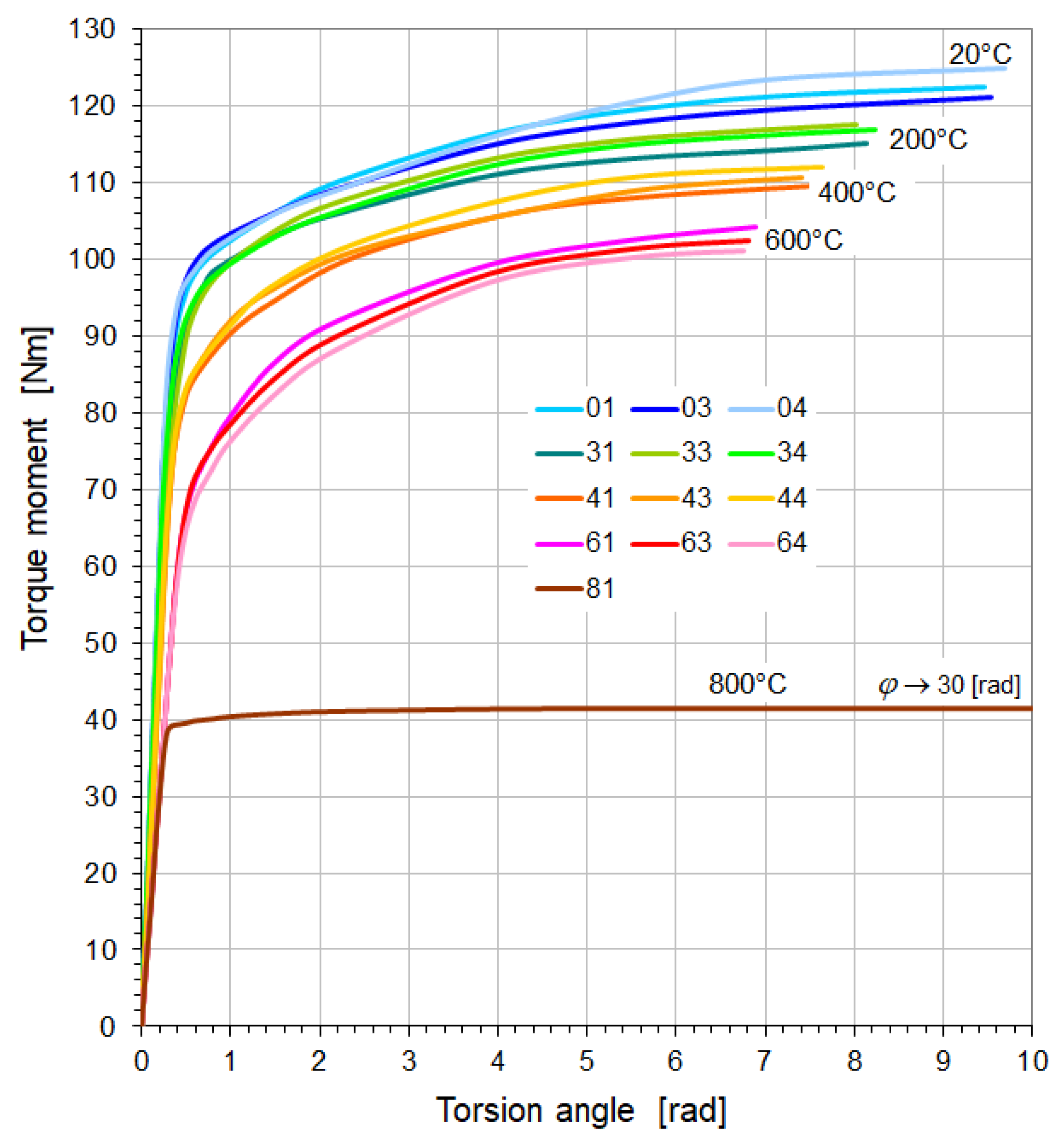 Materials 18 03204 g007 Materials 18 03204 g007