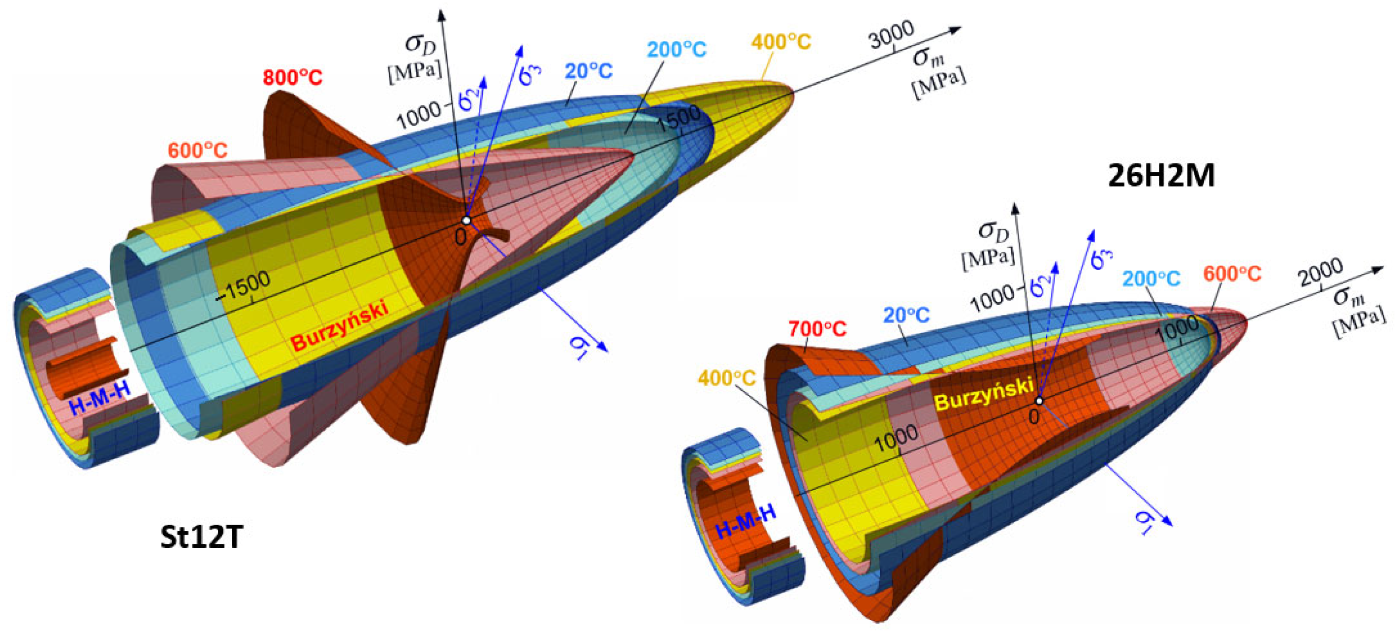 Materials 18 03204 g010 Materials 18 03204 g010