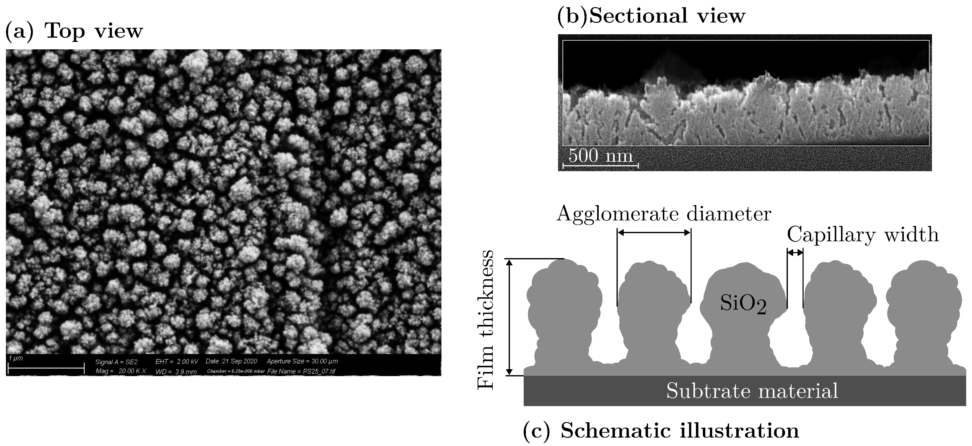 Materials 18 03205 g002
