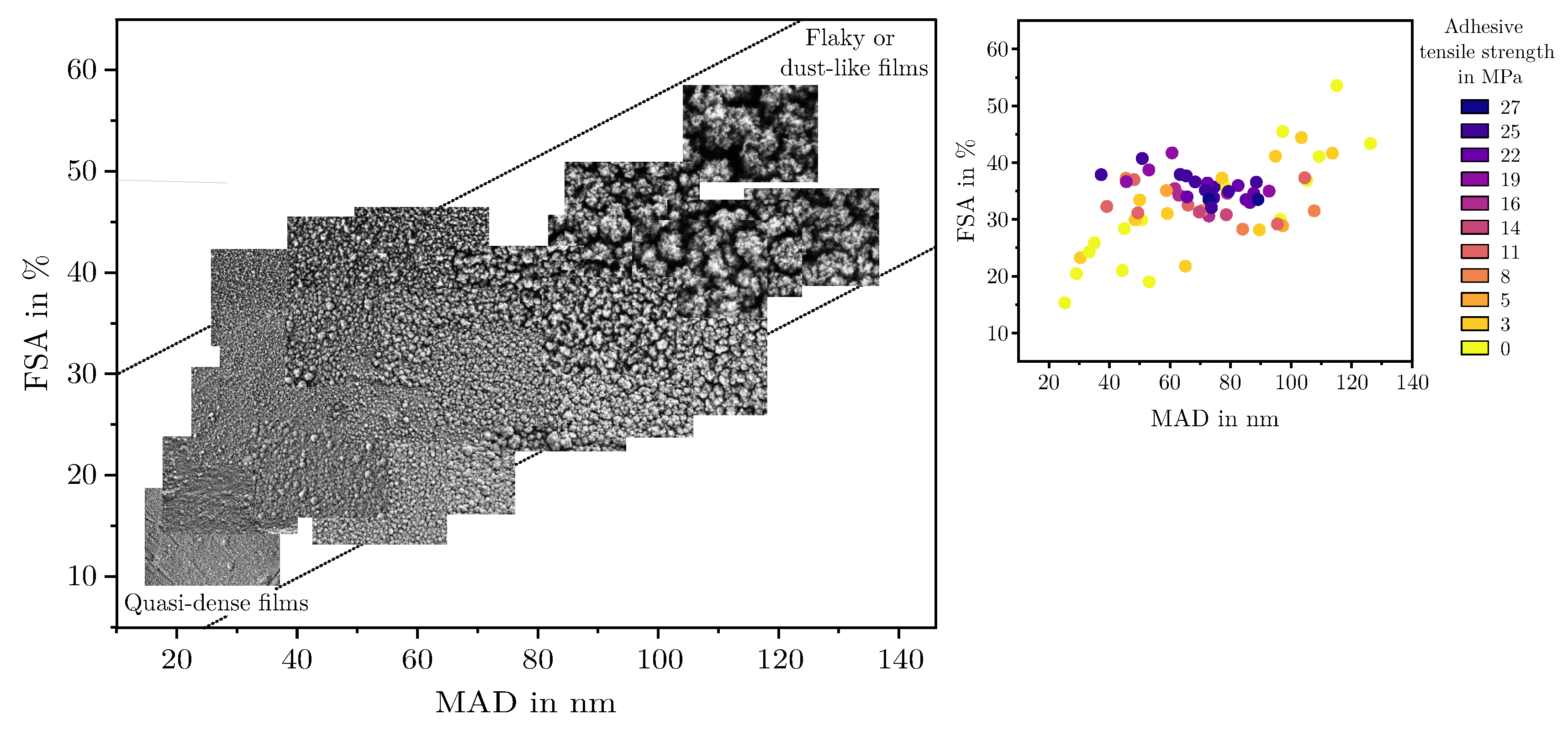 Materials 18 03205 g006