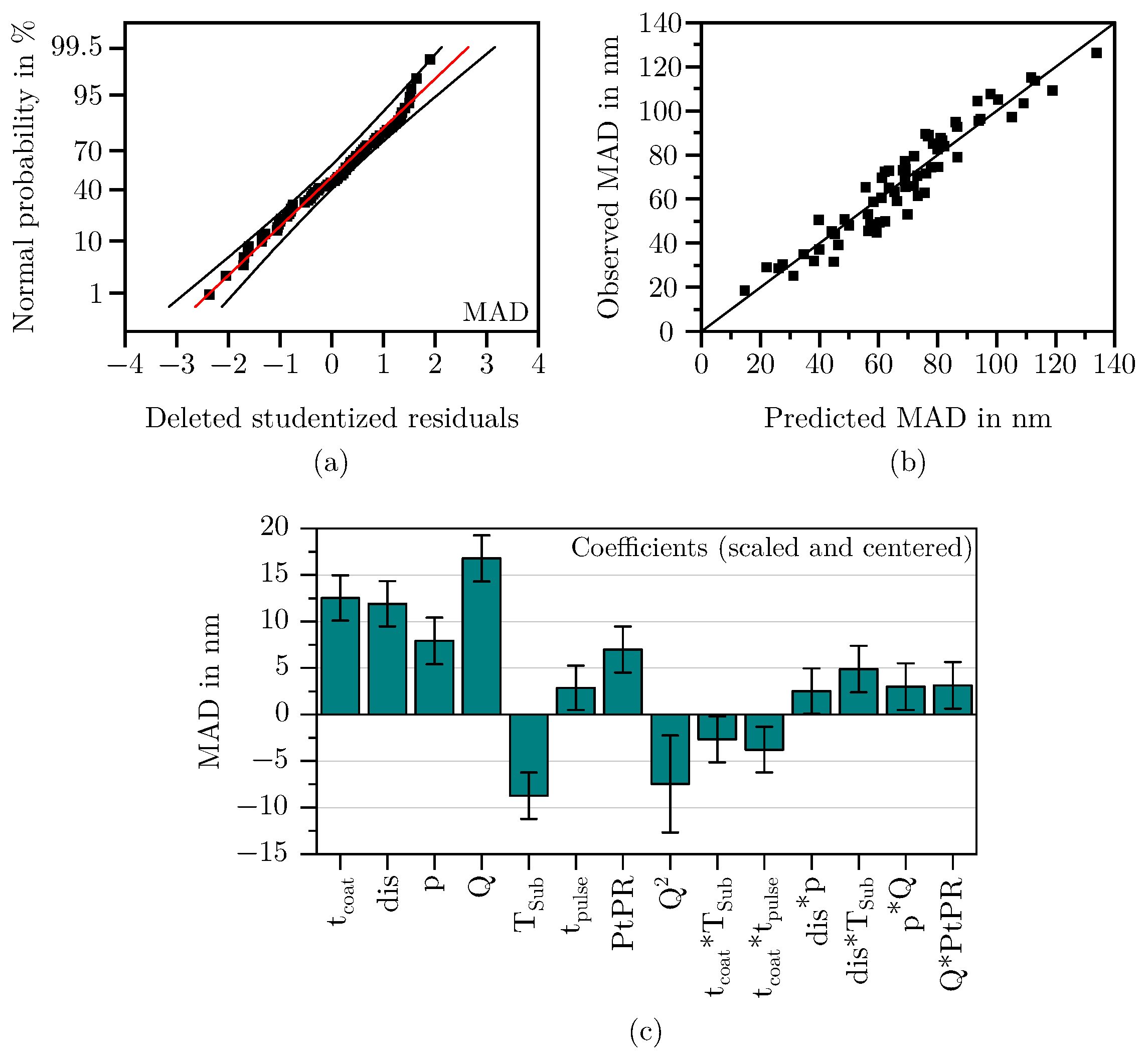 Materials 18 03205 g011