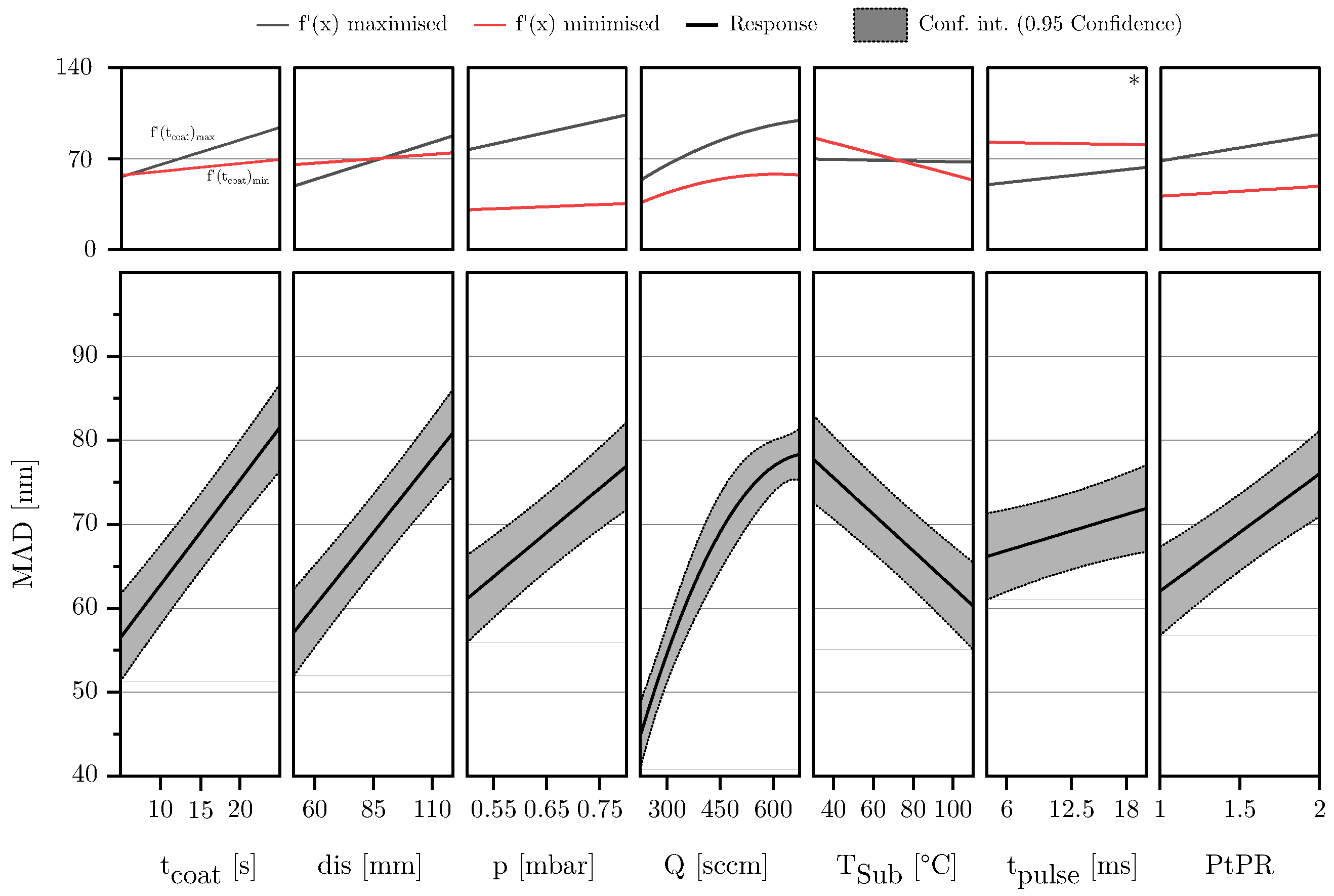 Materials 18 03205 g012