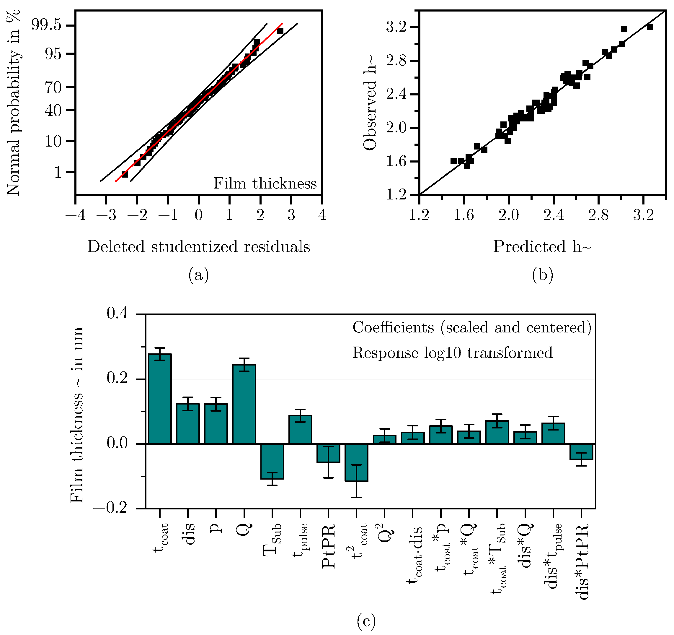 Materials 18 03205 g014