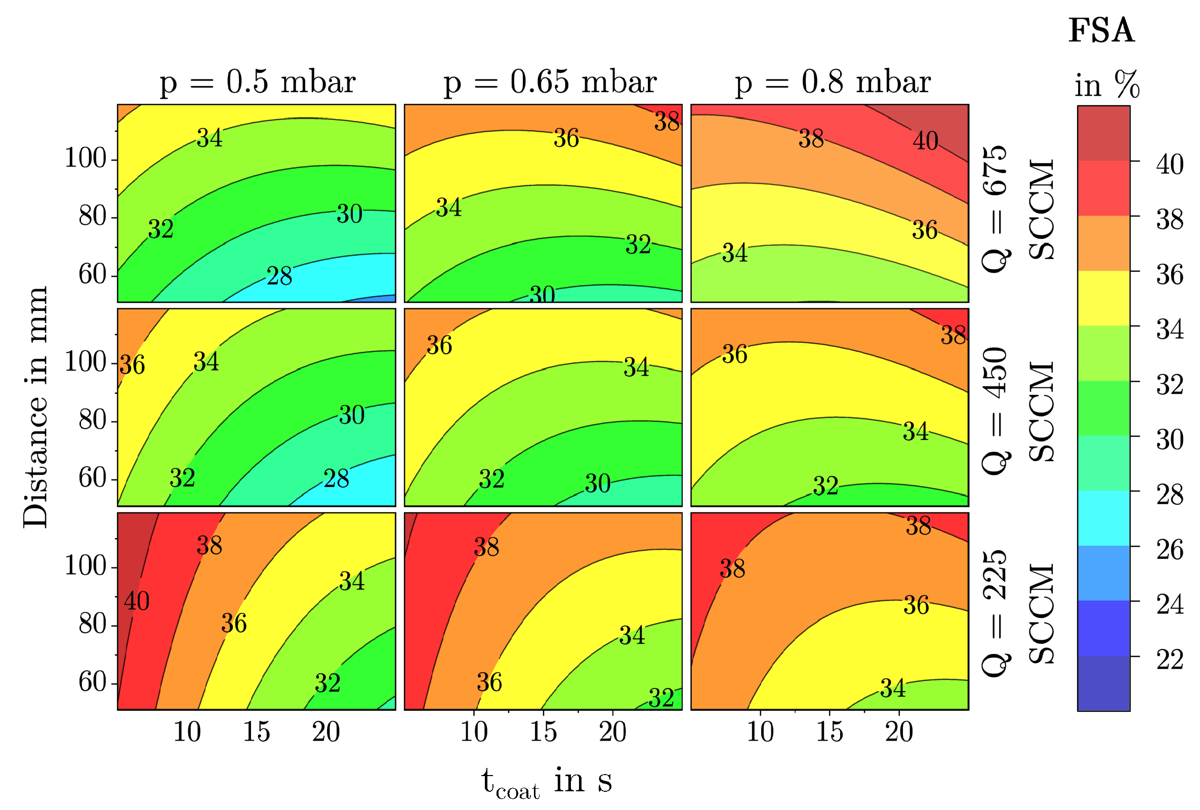Materials 18 03205 g016