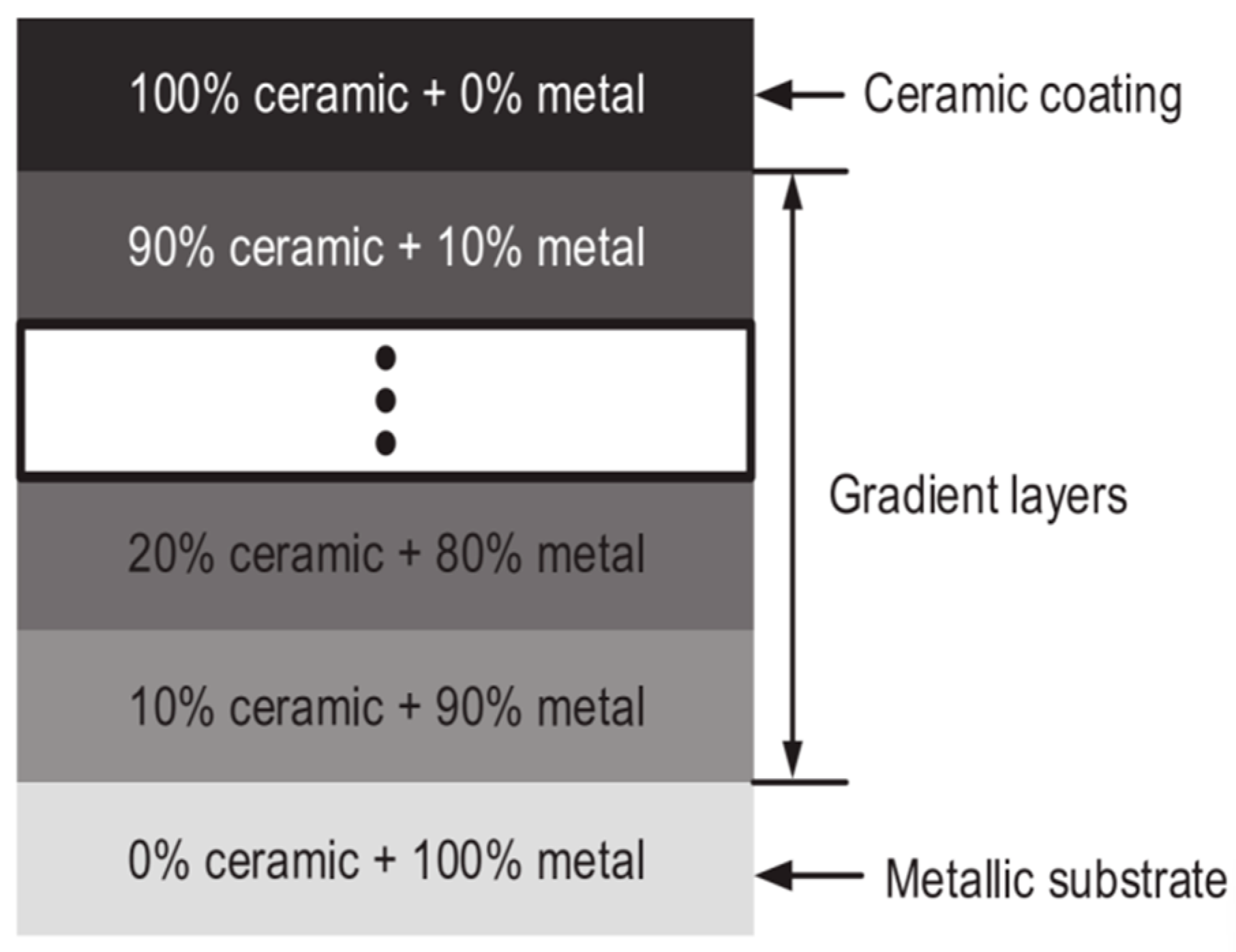 Materials 18 03206 g003