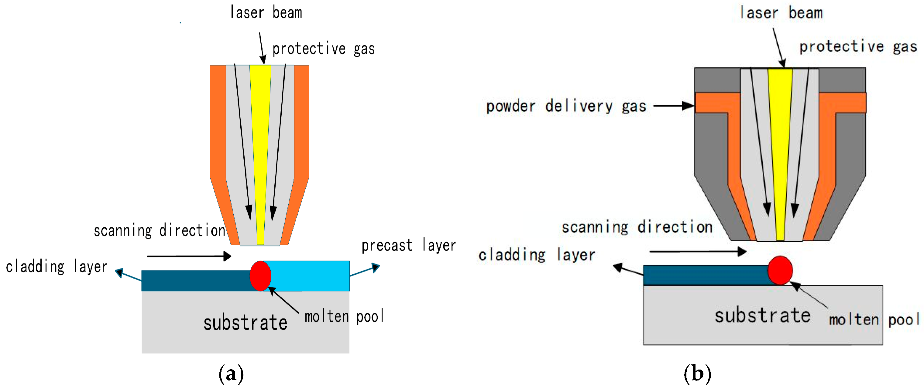 Materials 18 03206 g004