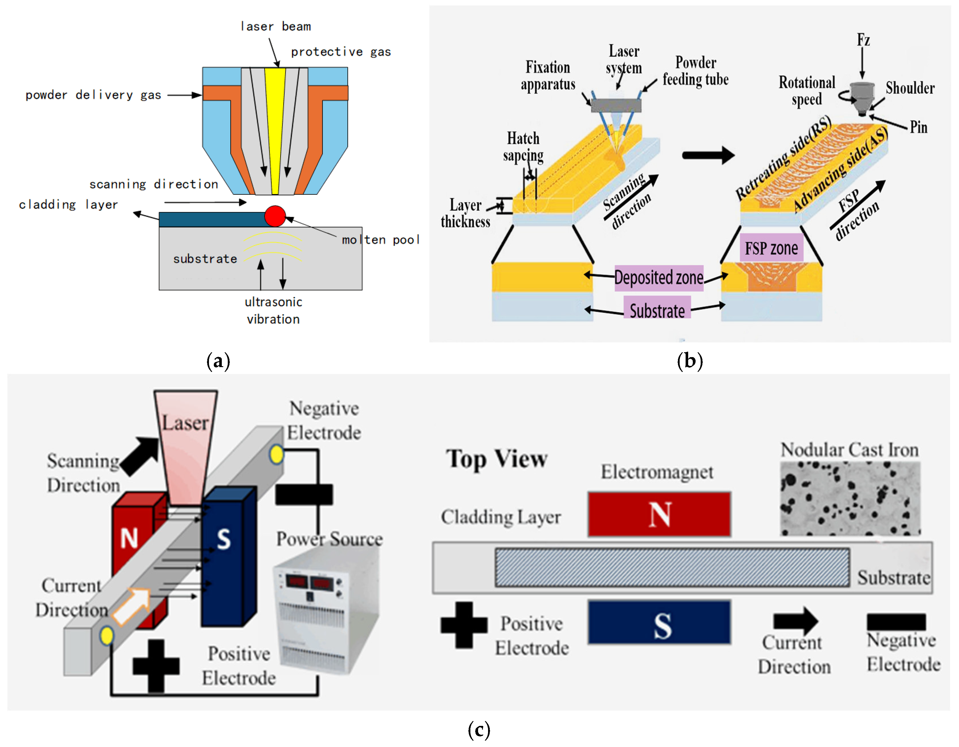 Materials 18 03206 g007