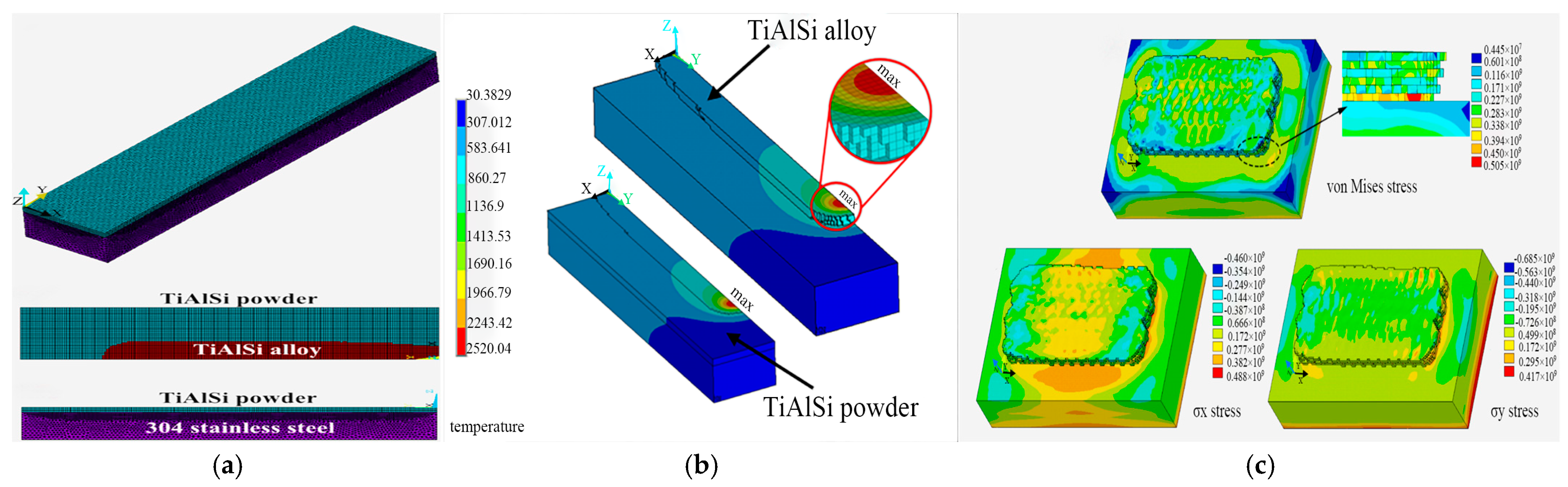 Materials 18 03206 g009