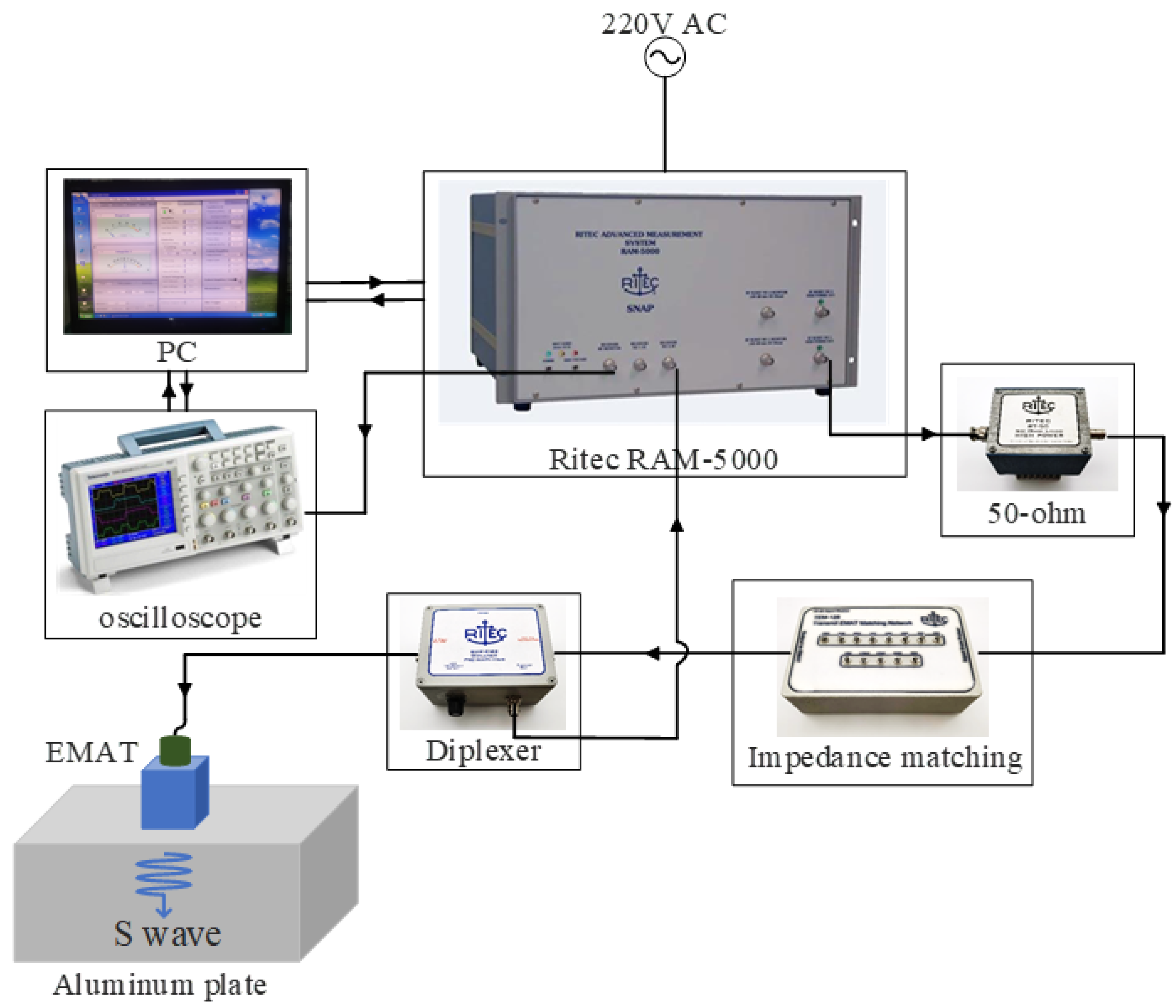 Materials 18 03207 g001