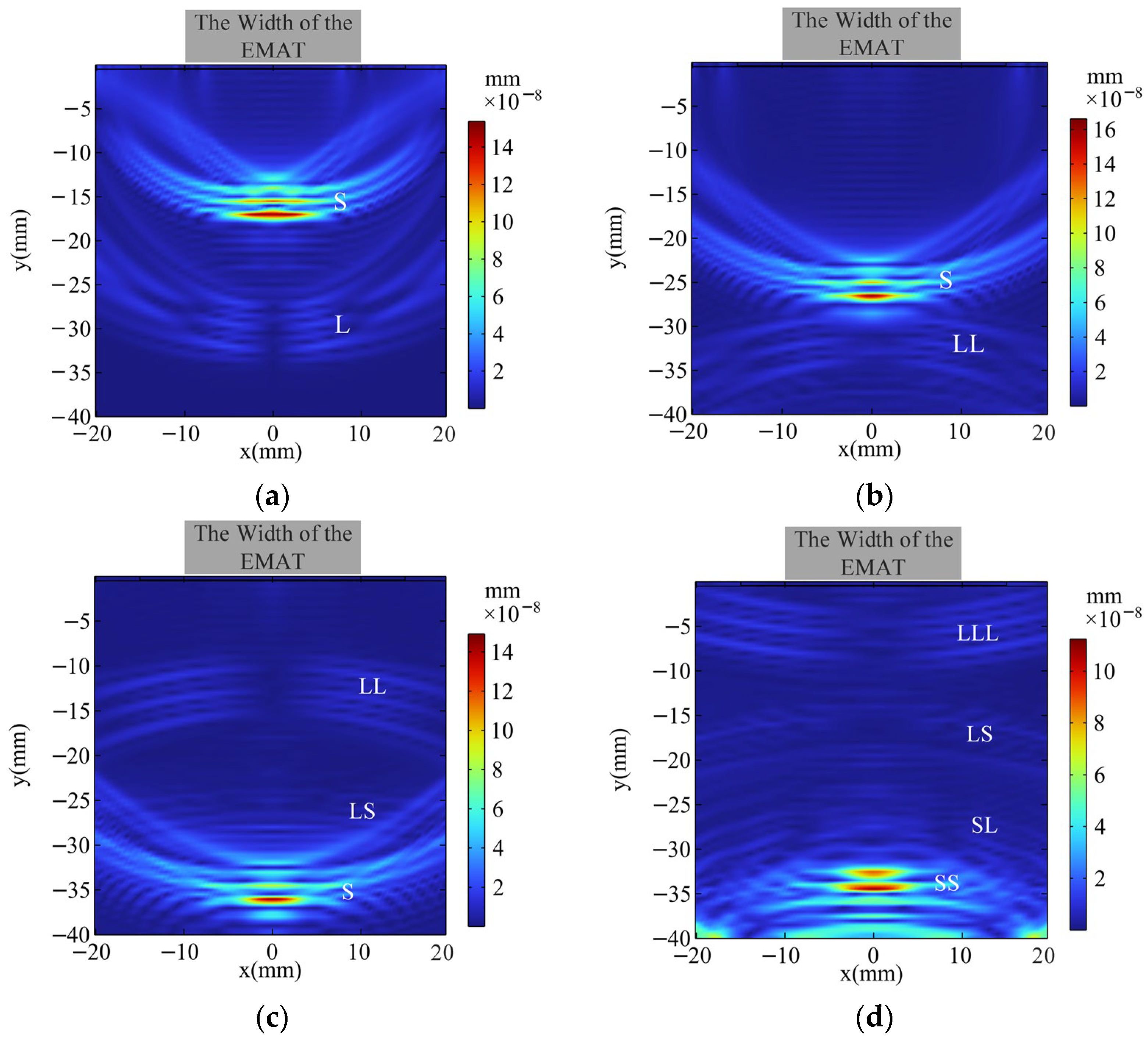 Materials 18 03207 g006