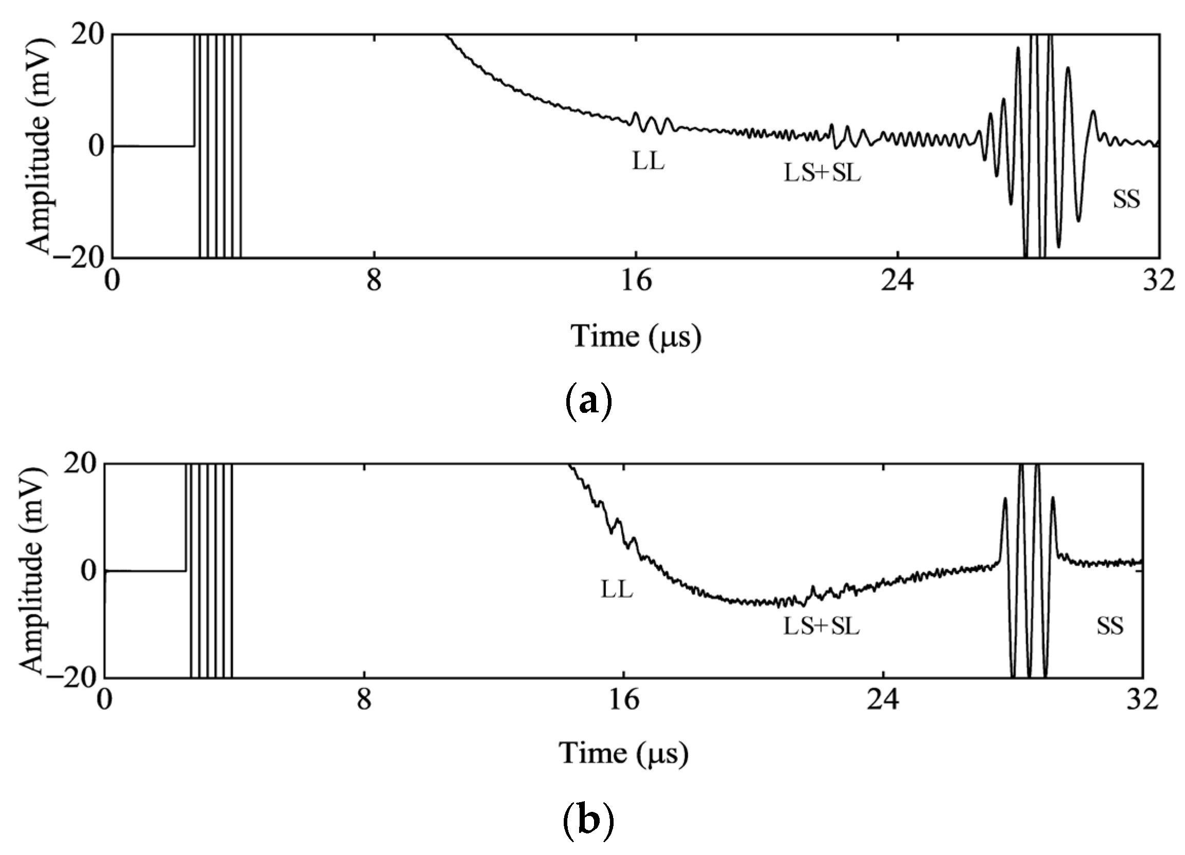 Materials 18 03207 g007