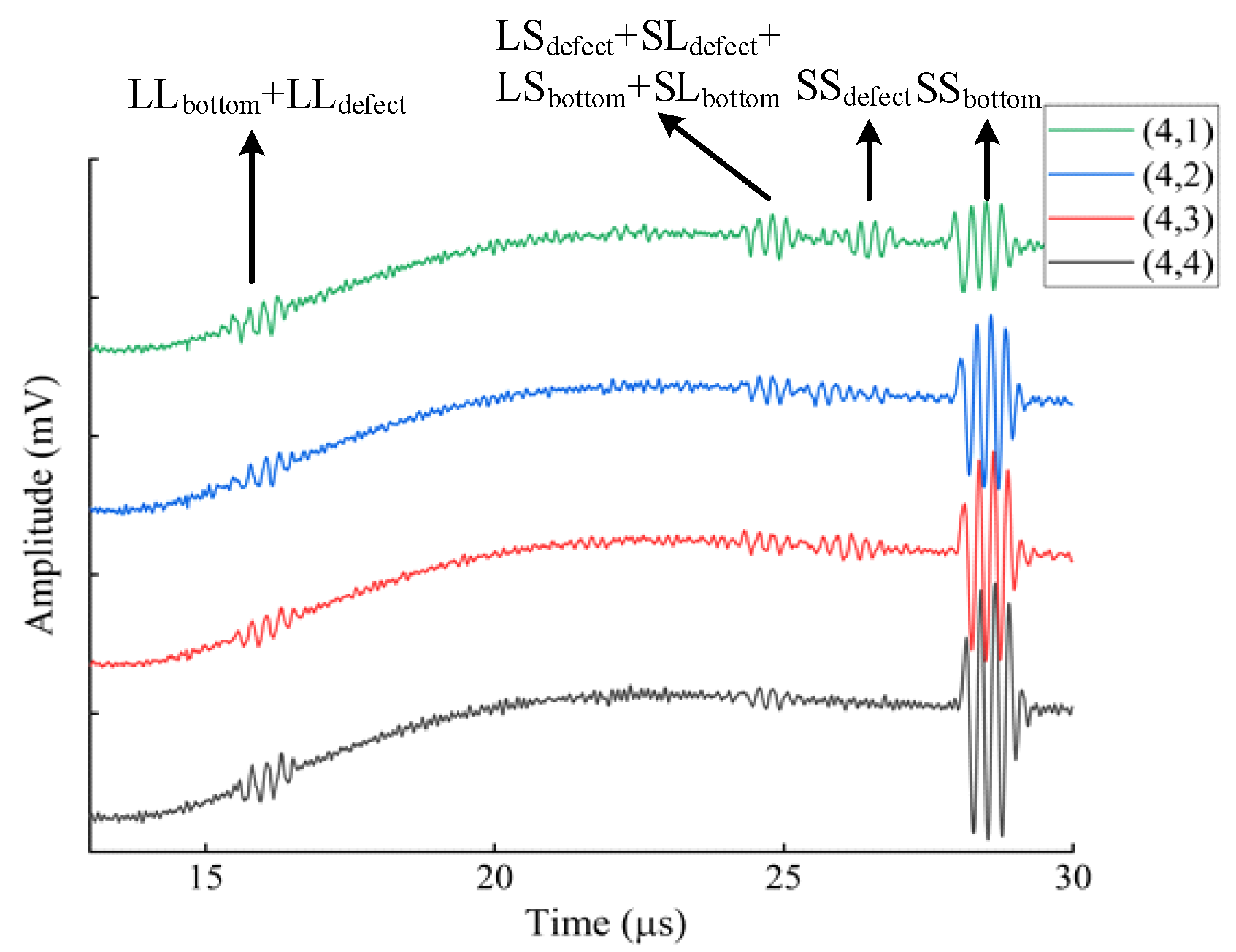 Materials 18 03207 g009