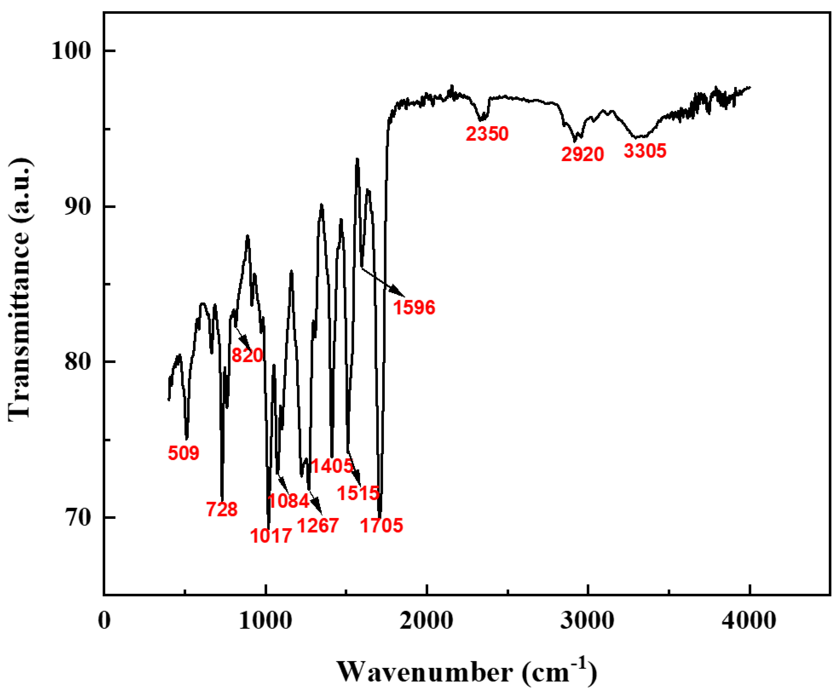 Materials 18 03208 g004