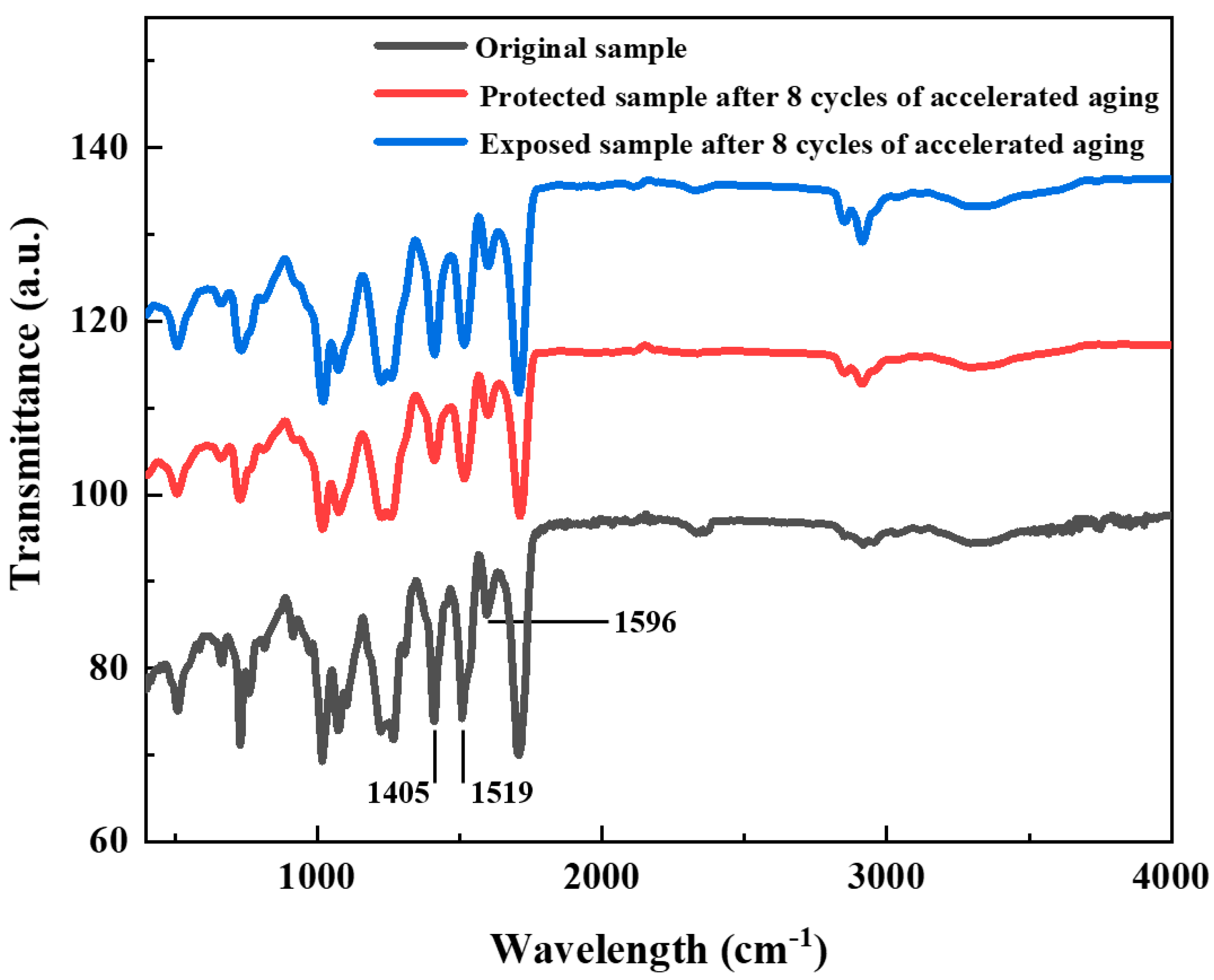 Materials 18 03208 g006