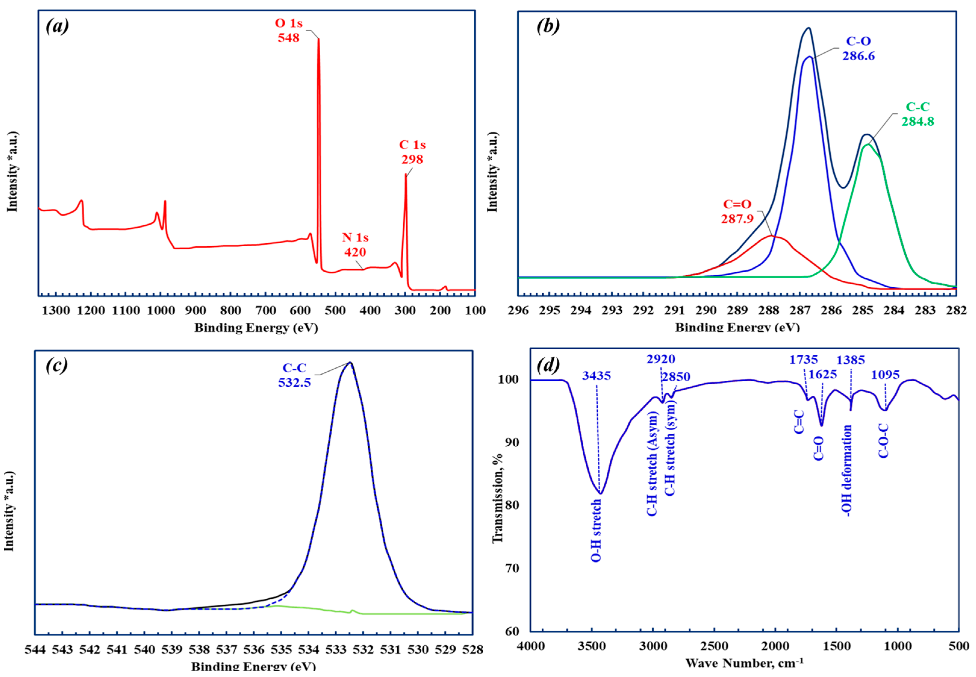 Materials 18 03211 g001