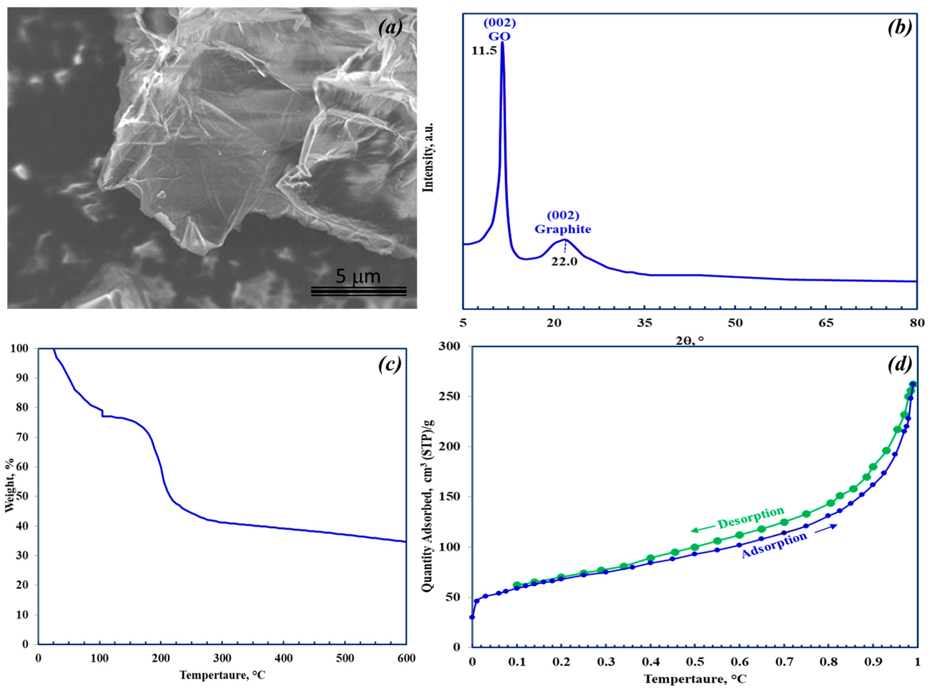 Materials 18 03211 g002
