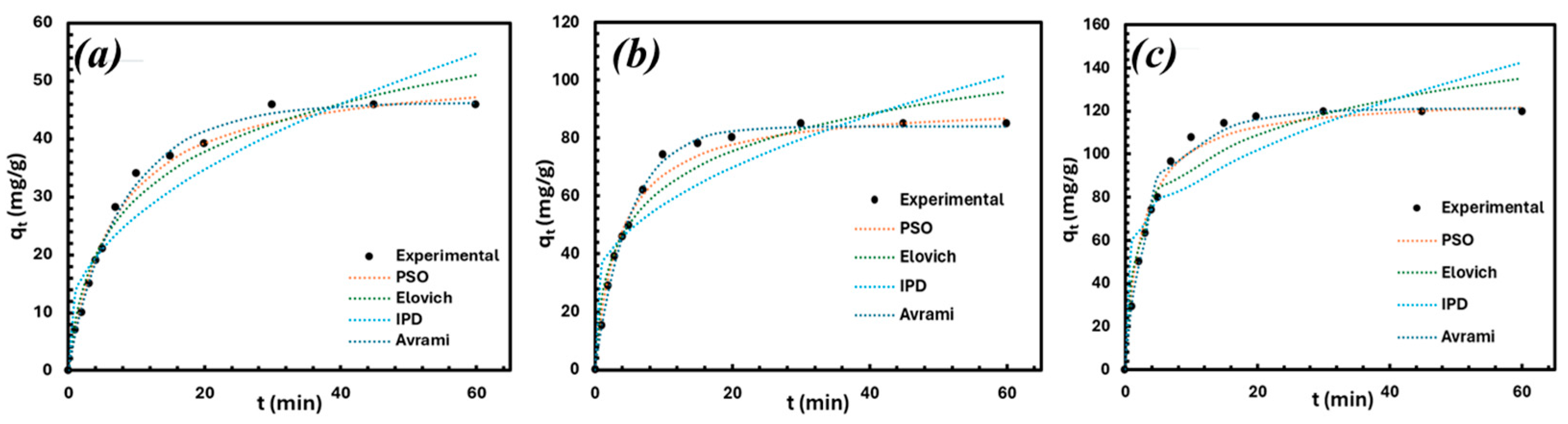 Materials 18 03211 g006