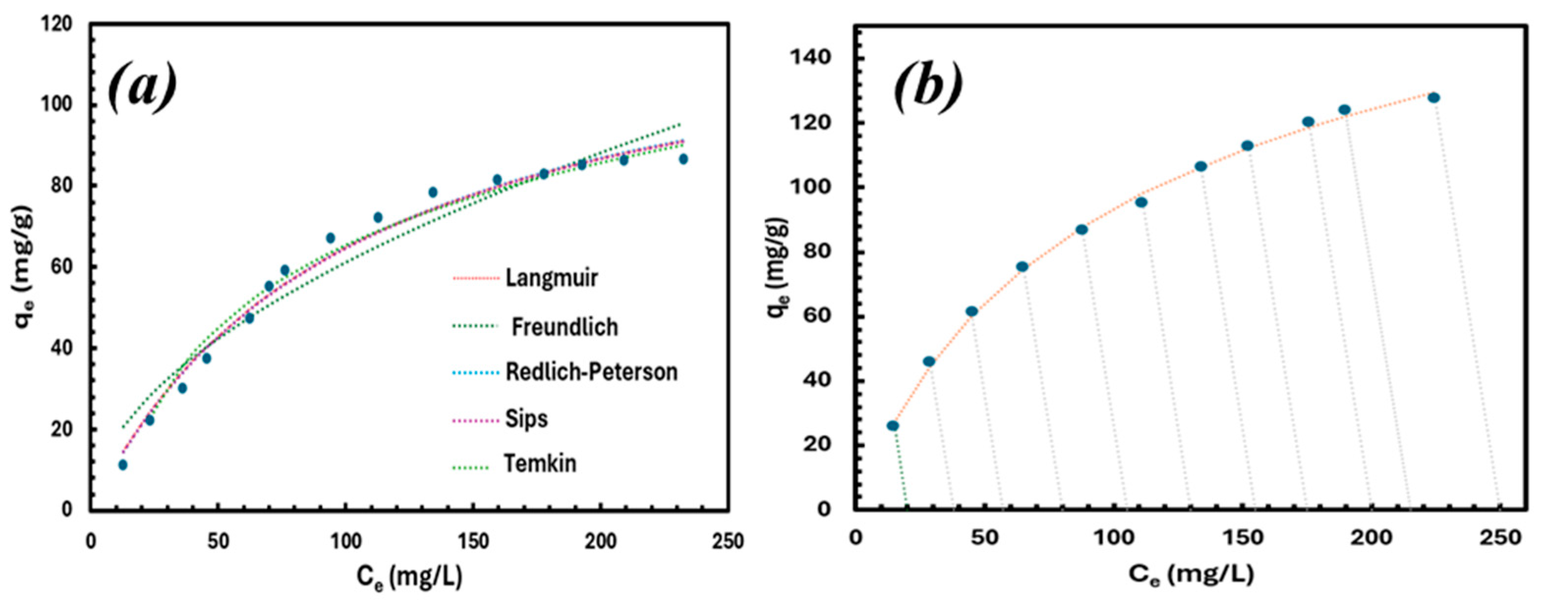 Materials 18 03211 g007
